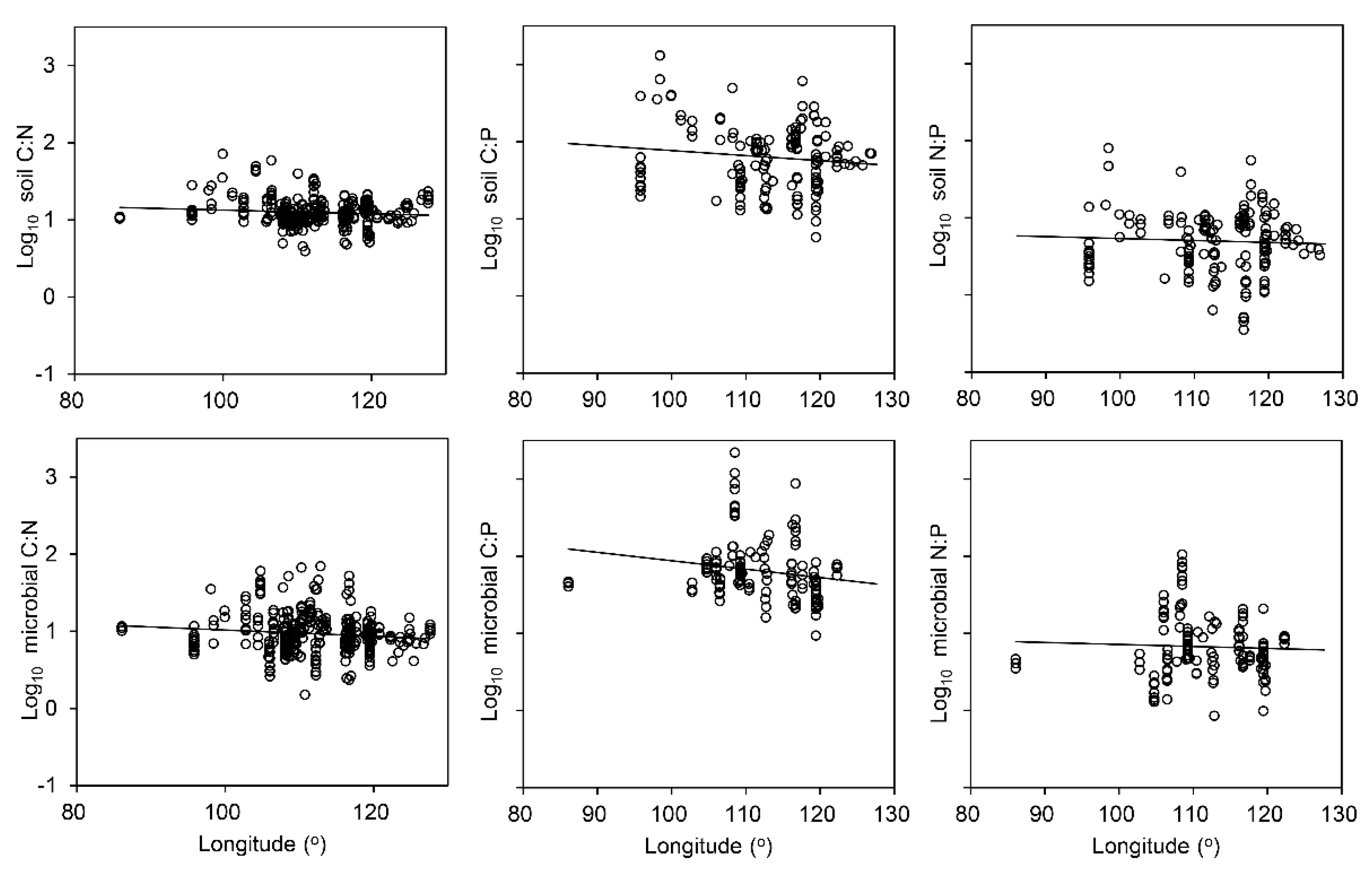 Sustainability 11 02804 g0a6