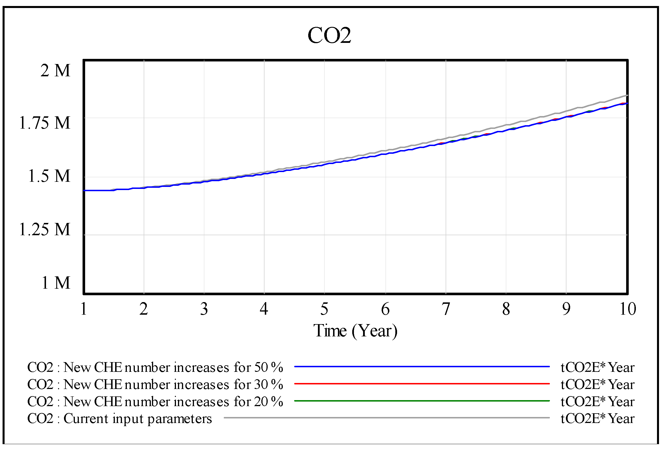 Sustainability 11 02806 g009 Sustainability 11 02806 g009