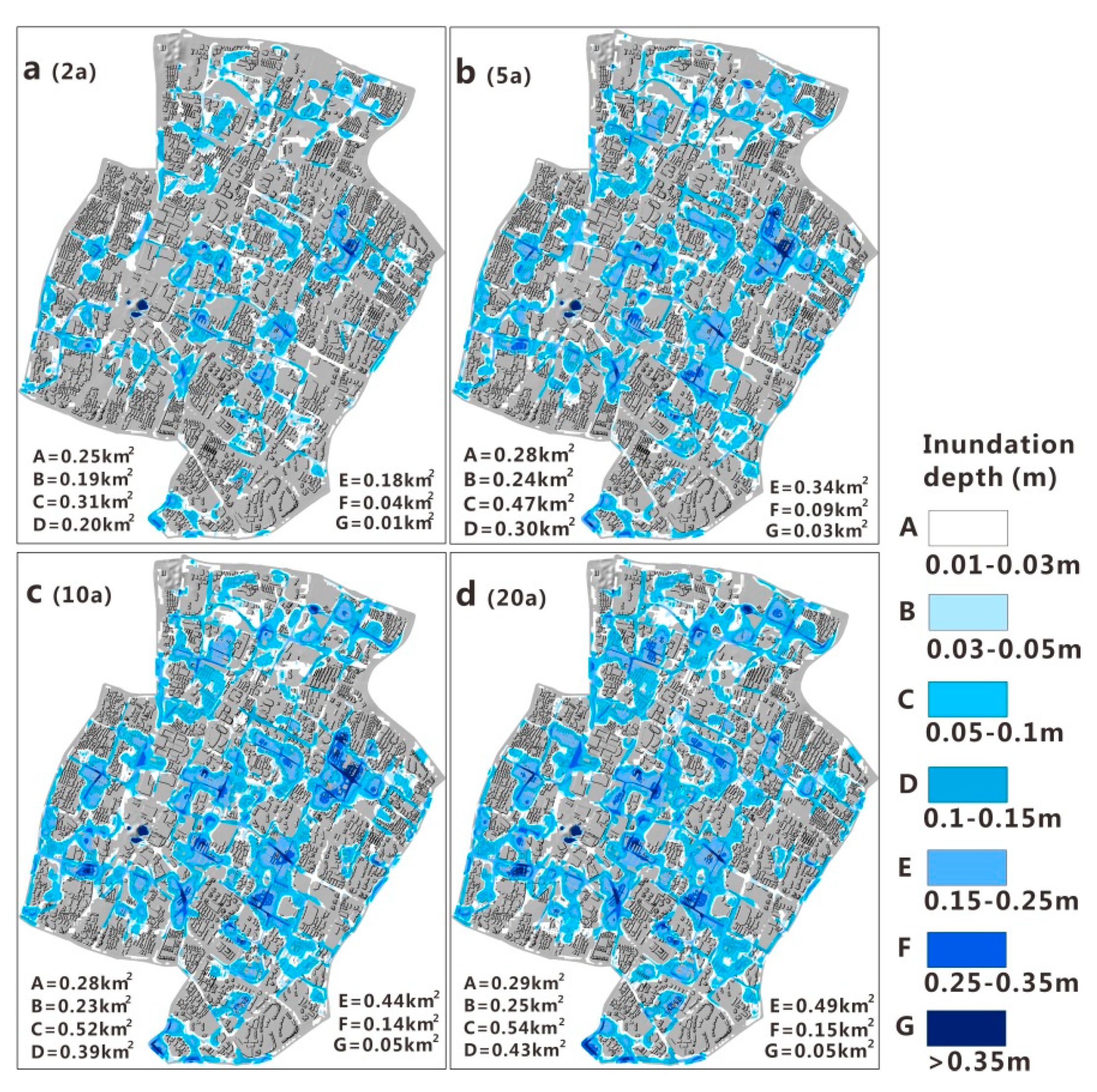 Sustainability Free Full Text A Simple Gis Based Model For Urban Rainstorm Inundation Simulation Html