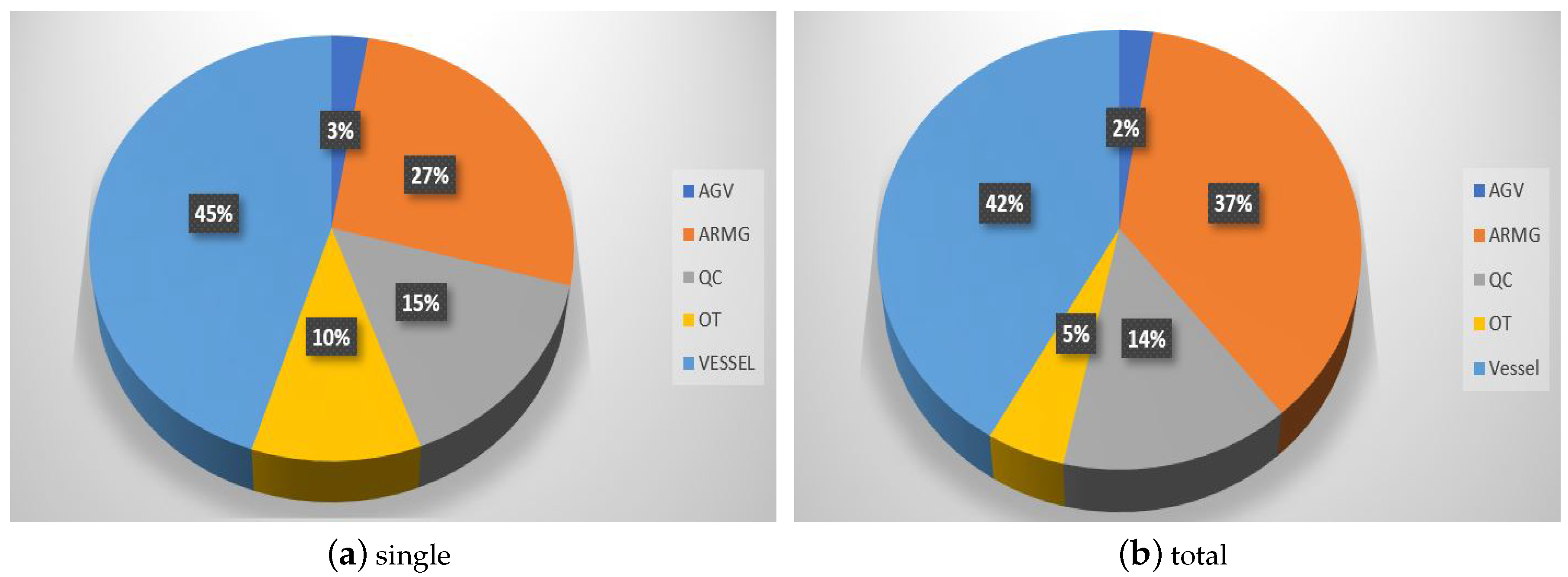 Sustainability 11 02957 g023