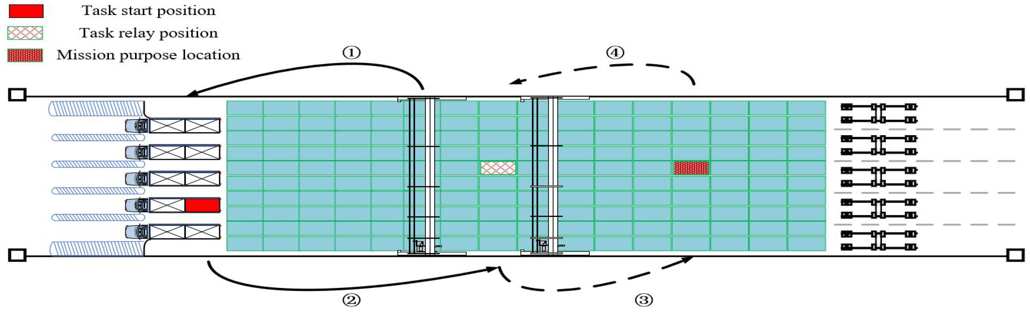 Sustainability 11 02957 g0a1