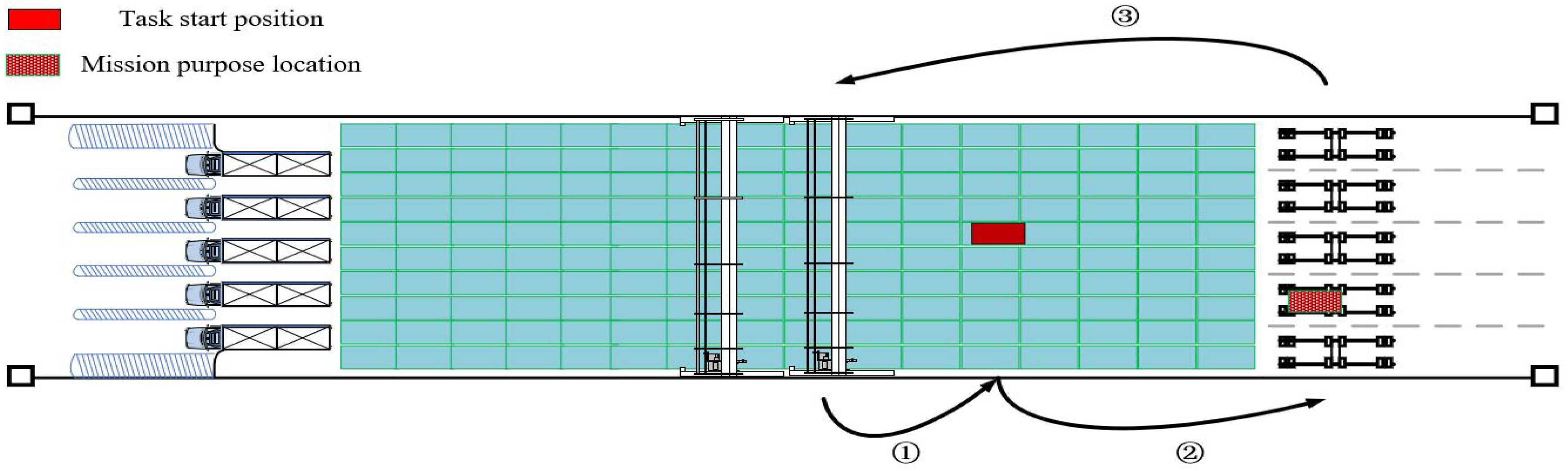 Sustainability 11 02957 g0a2
