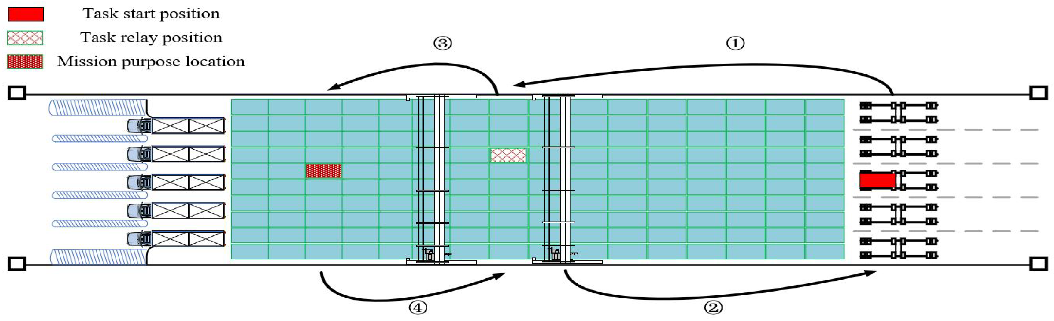 Sustainability 11 02957 g0a3