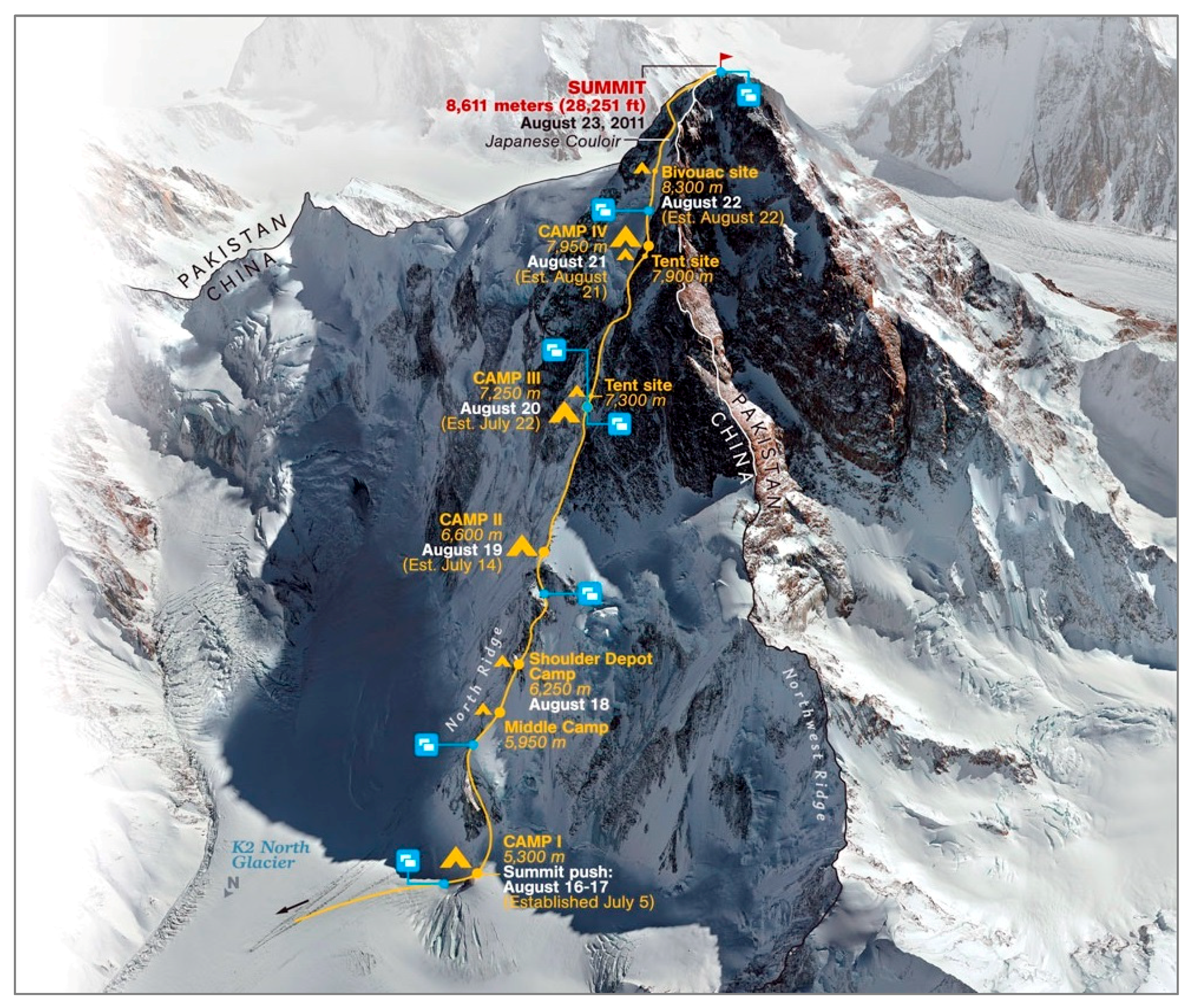 Направлении вершина. Вершина k2, Гималаи. Чогори и Эверест. Чогори гора маршруты восхождения. Эверест 2.