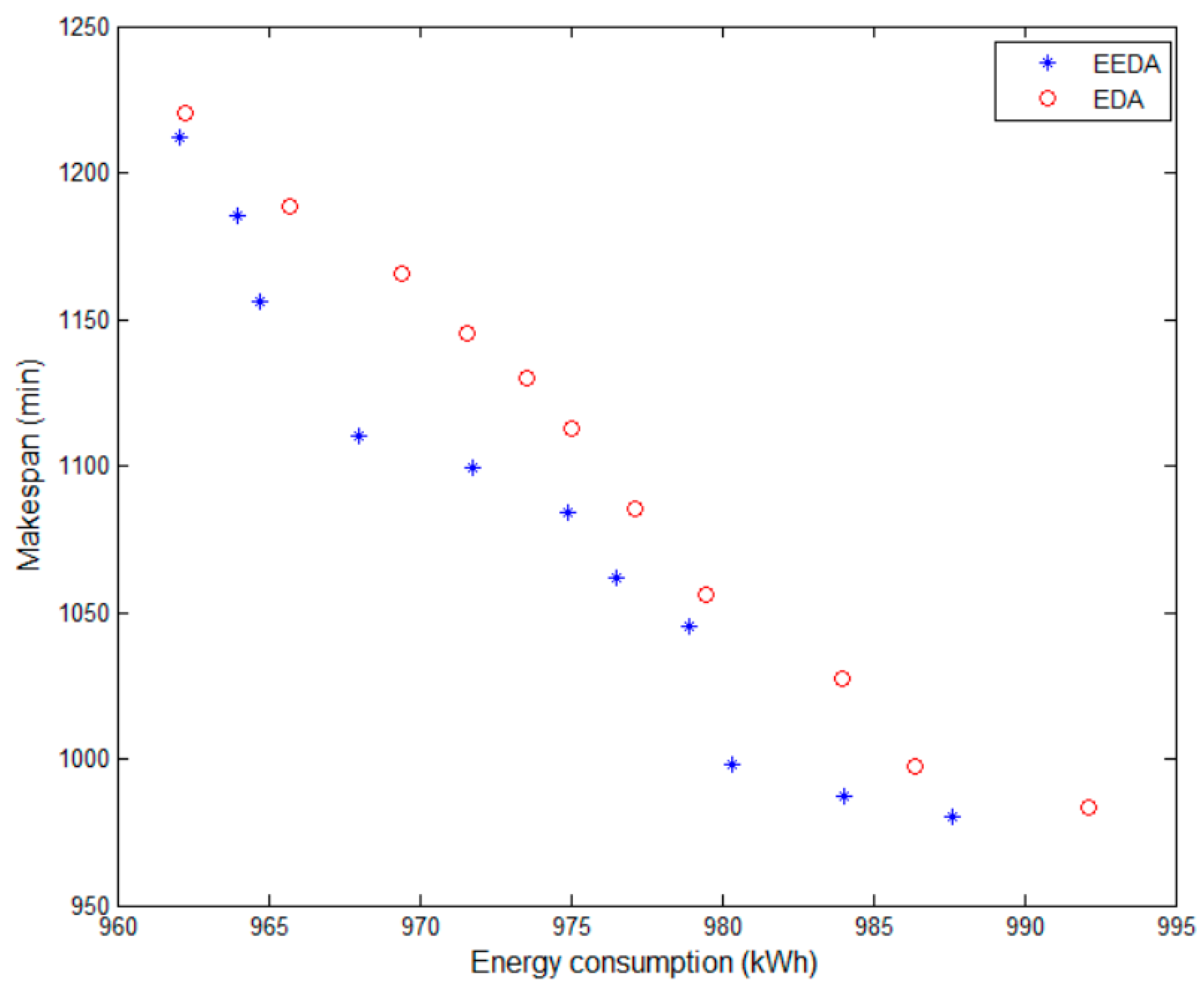 Sustainability 11 03085 g007