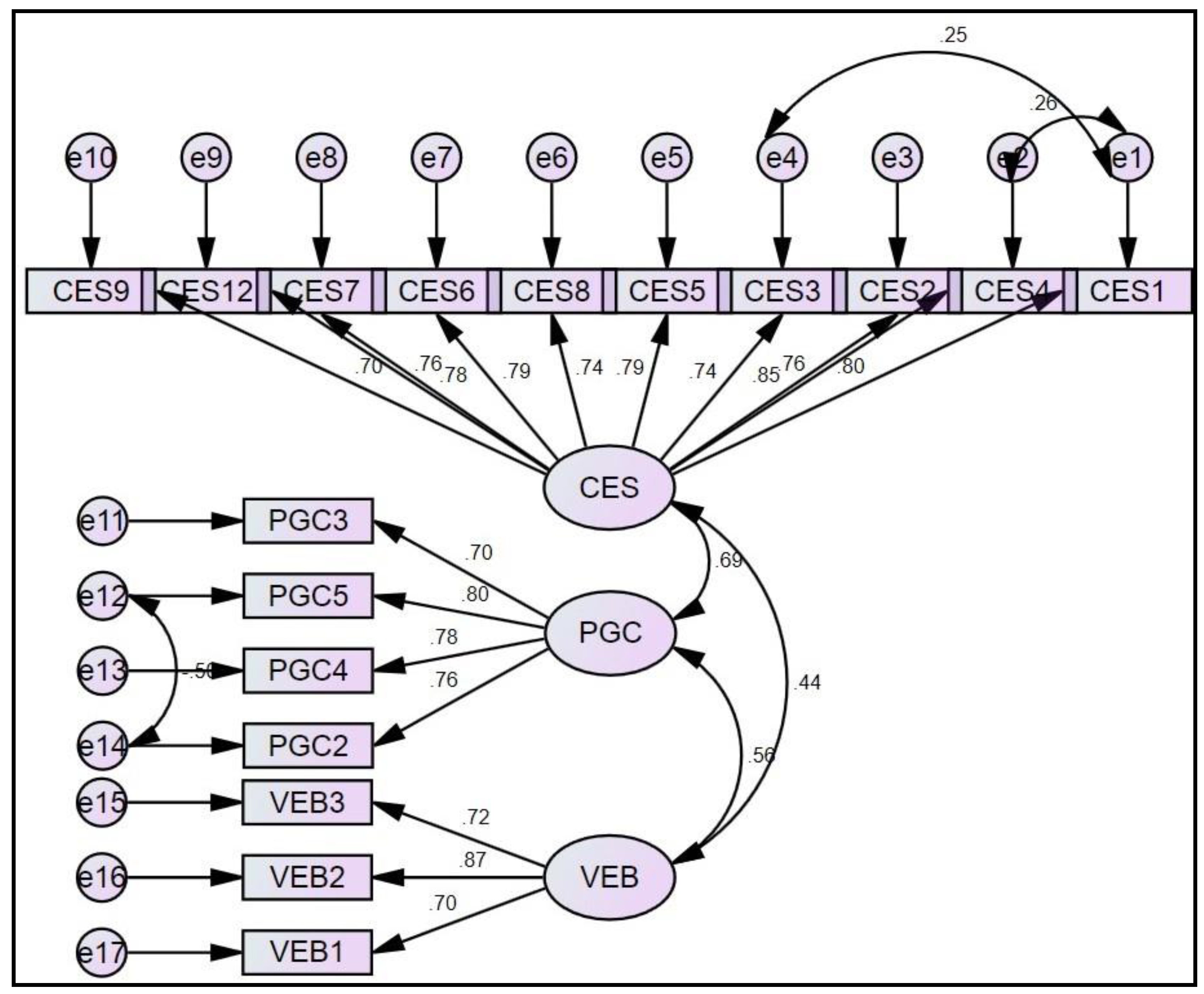 Sustainability 11 03123 g002 Sustainability 11 03123 g002