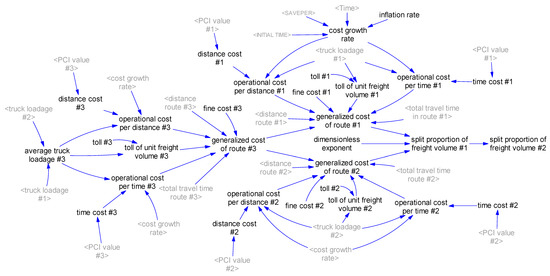 DES-3128 Zertifikatsfragen