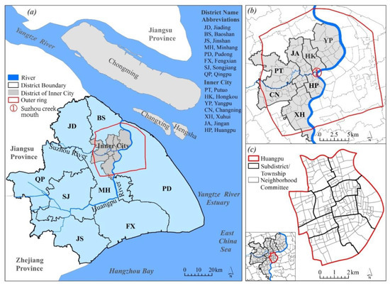 Sustainability Free Full Text Scenario Based Extreme Flood Risk Of Residential Buildings And Household Properties In Shanghai