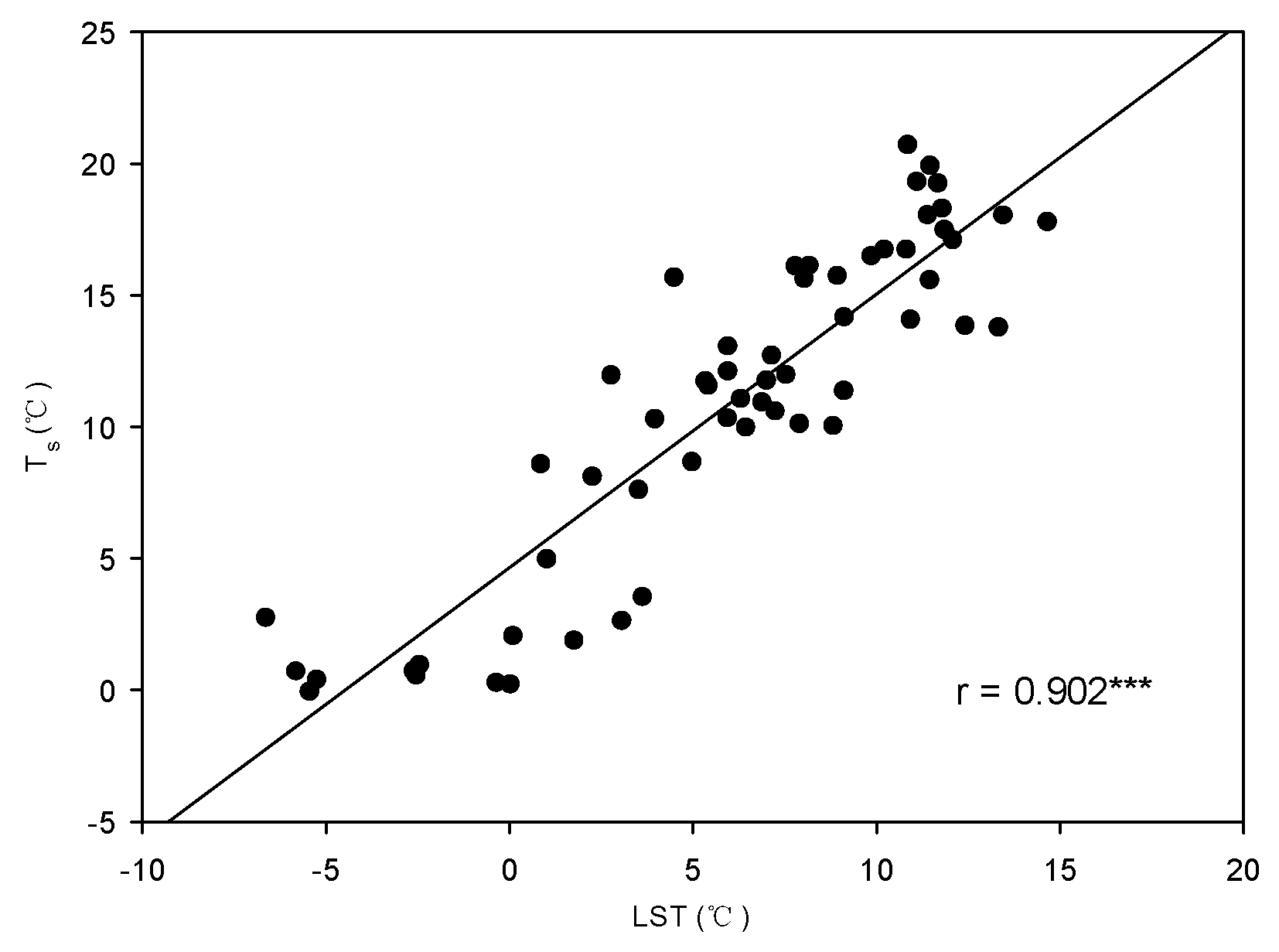 Sustainability 11 03274 g004