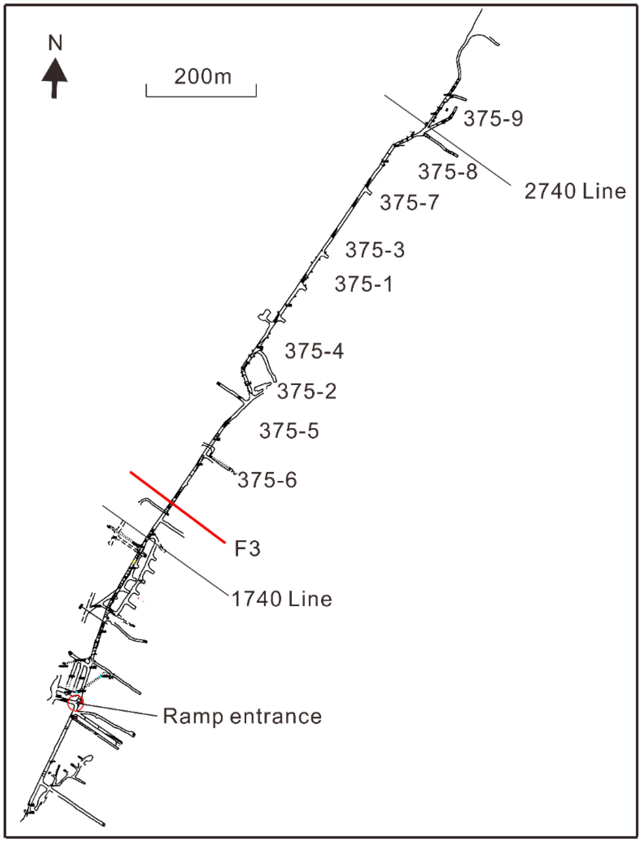 Sustainability 11 03345 g002
