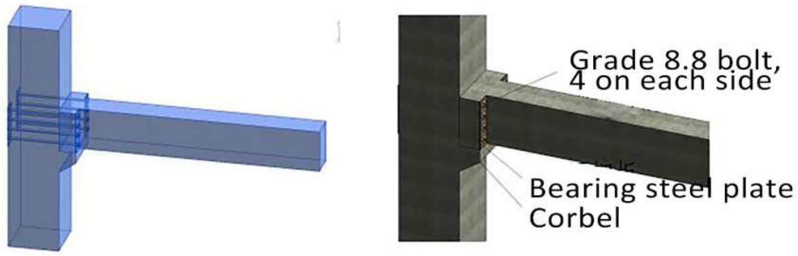 Sustainability | Free Full-Text | Mechanical Properties of New Dry-Type ...