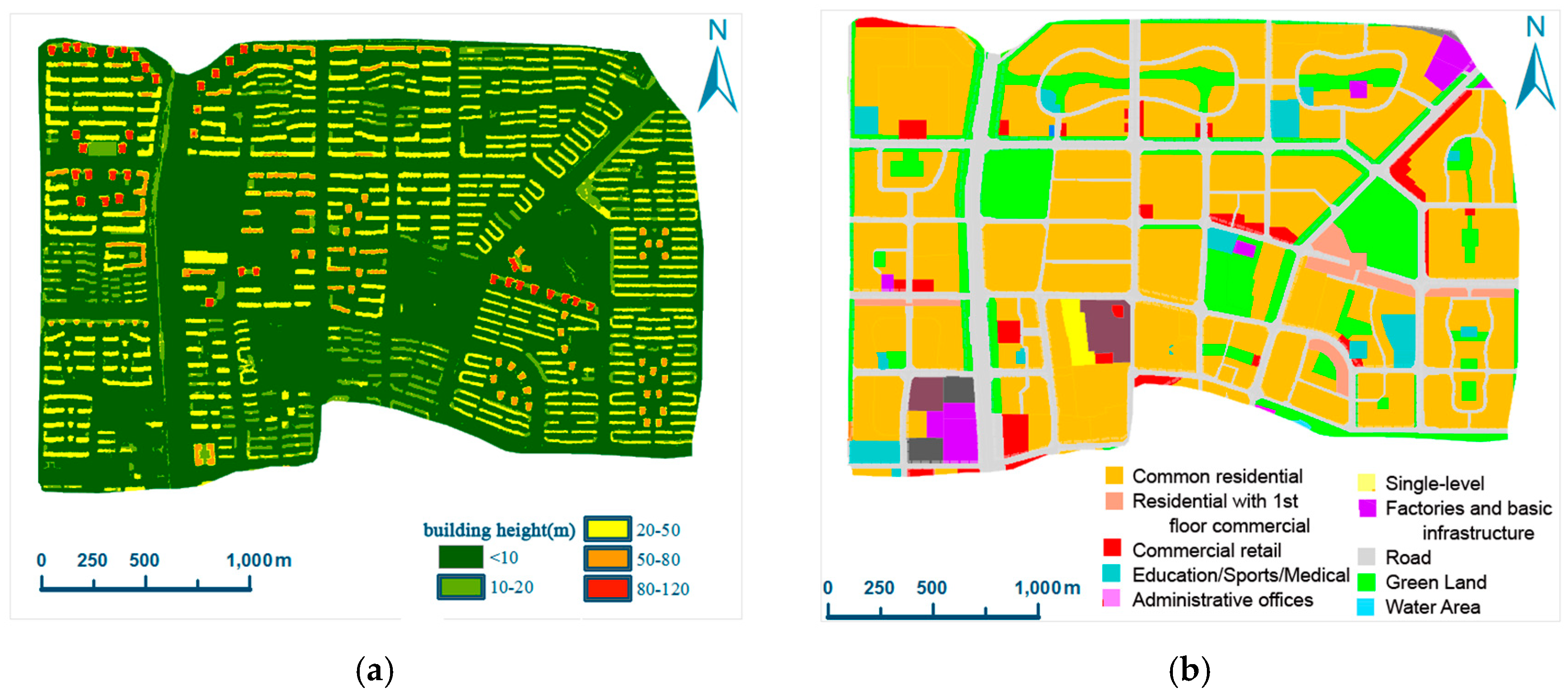 Sustainability 11 03382 g003 Sustainability 11 03382 g003
