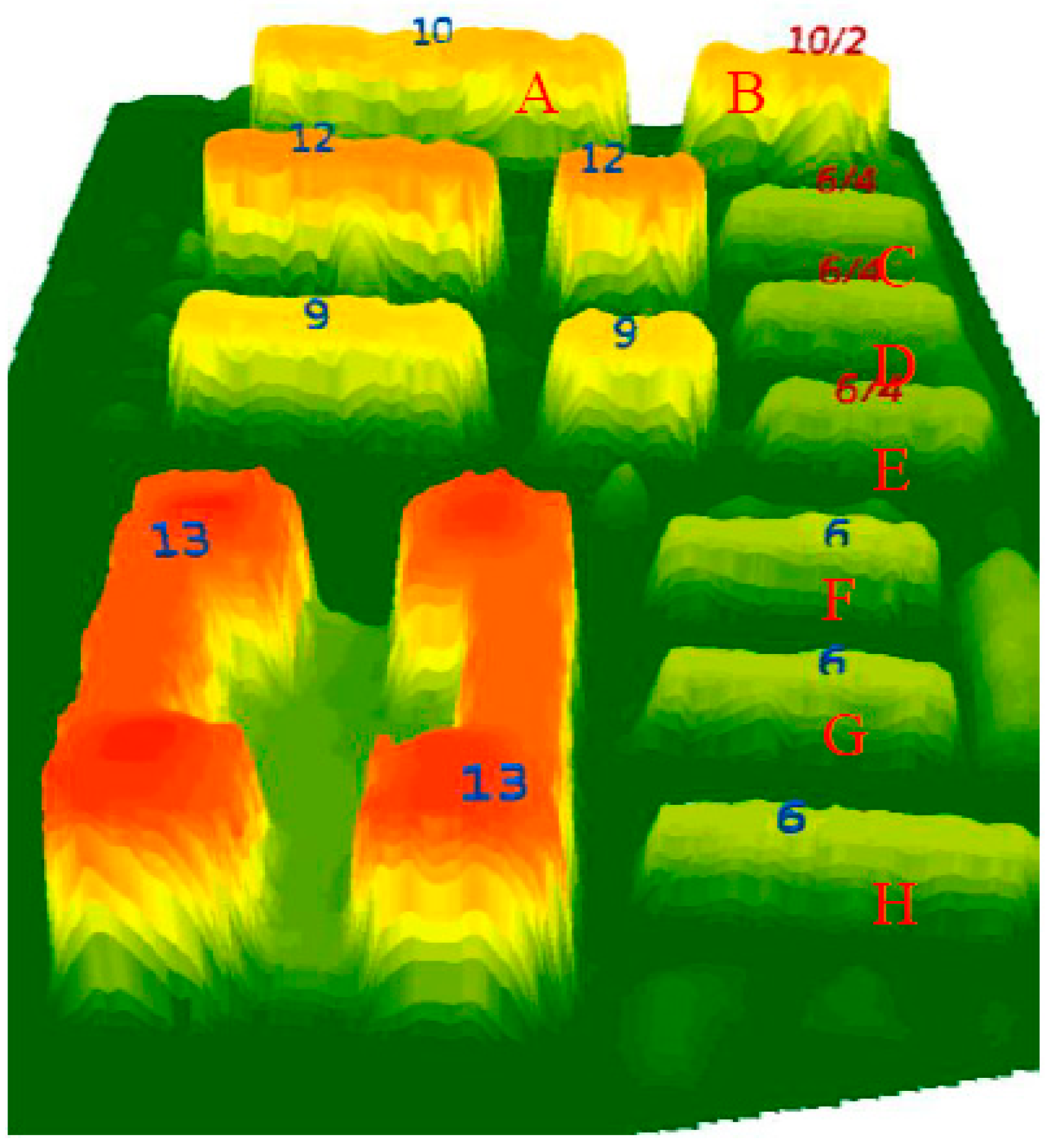 Sustainability 11 03382 g008 Sustainability 11 03382 g008