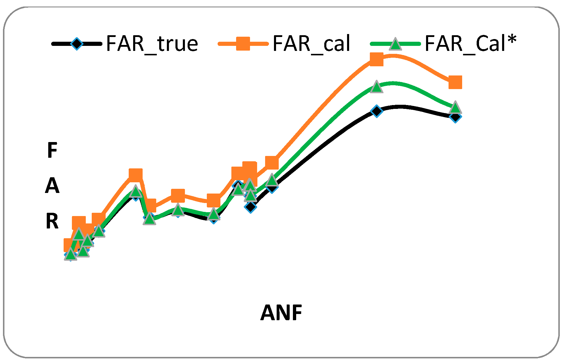 Sustainability 11 03382 g010 Sustainability 11 03382 g010