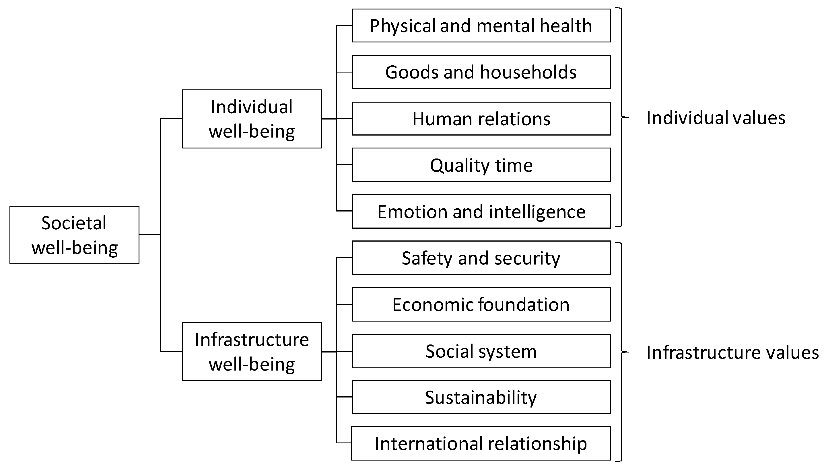 Sustainability 11 03385 g001 Sustainability 11 03385 g001