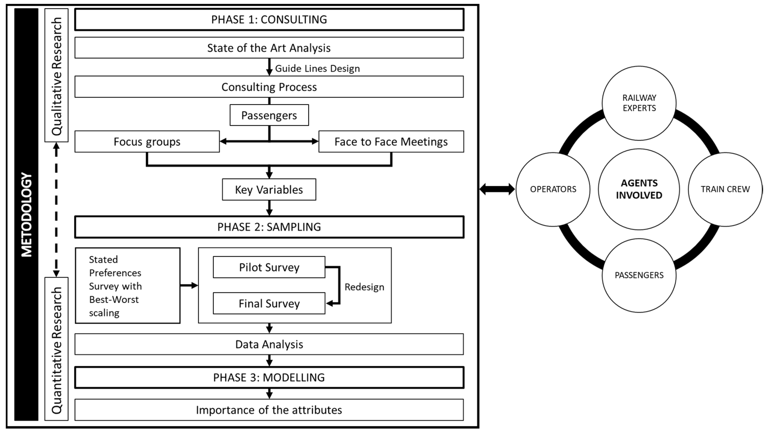 Linq Join Multiple Conditions Lambda