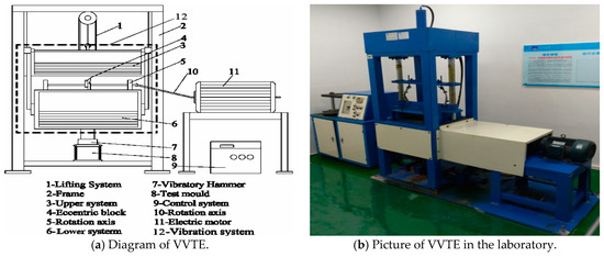 https://www.mdpi.com/sustainability/sustainability-11-03483/article_deploy/html/images/sustainability-11-03483-g001-550.jpg