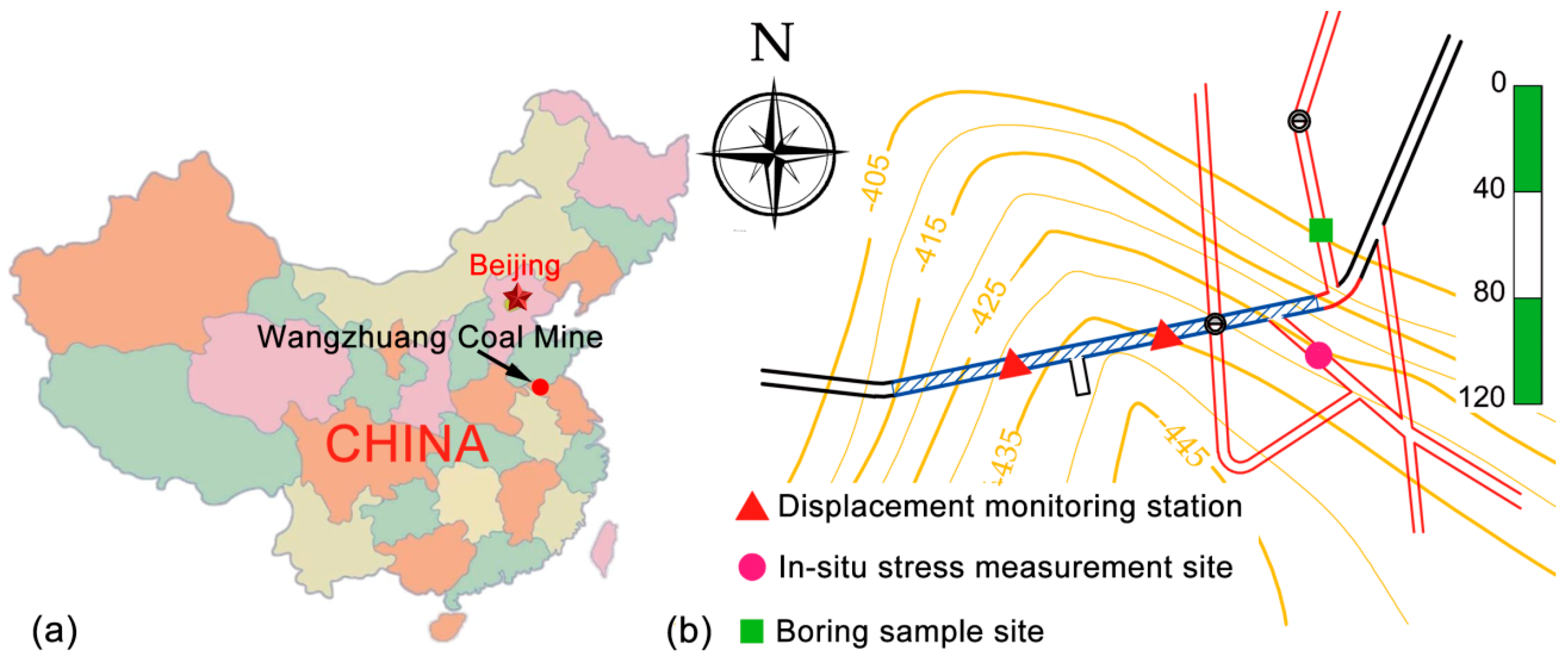 Sustainability 11 03510 g001
