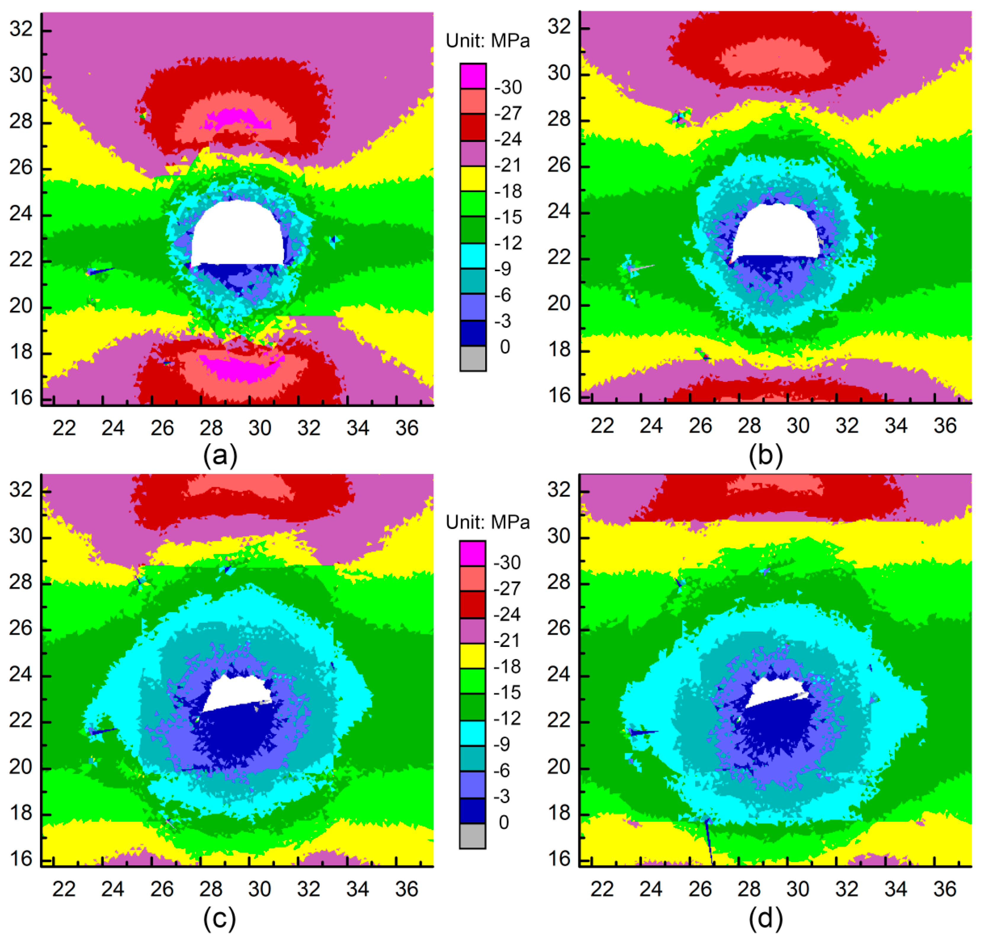 Sustainability 11 03510 g013