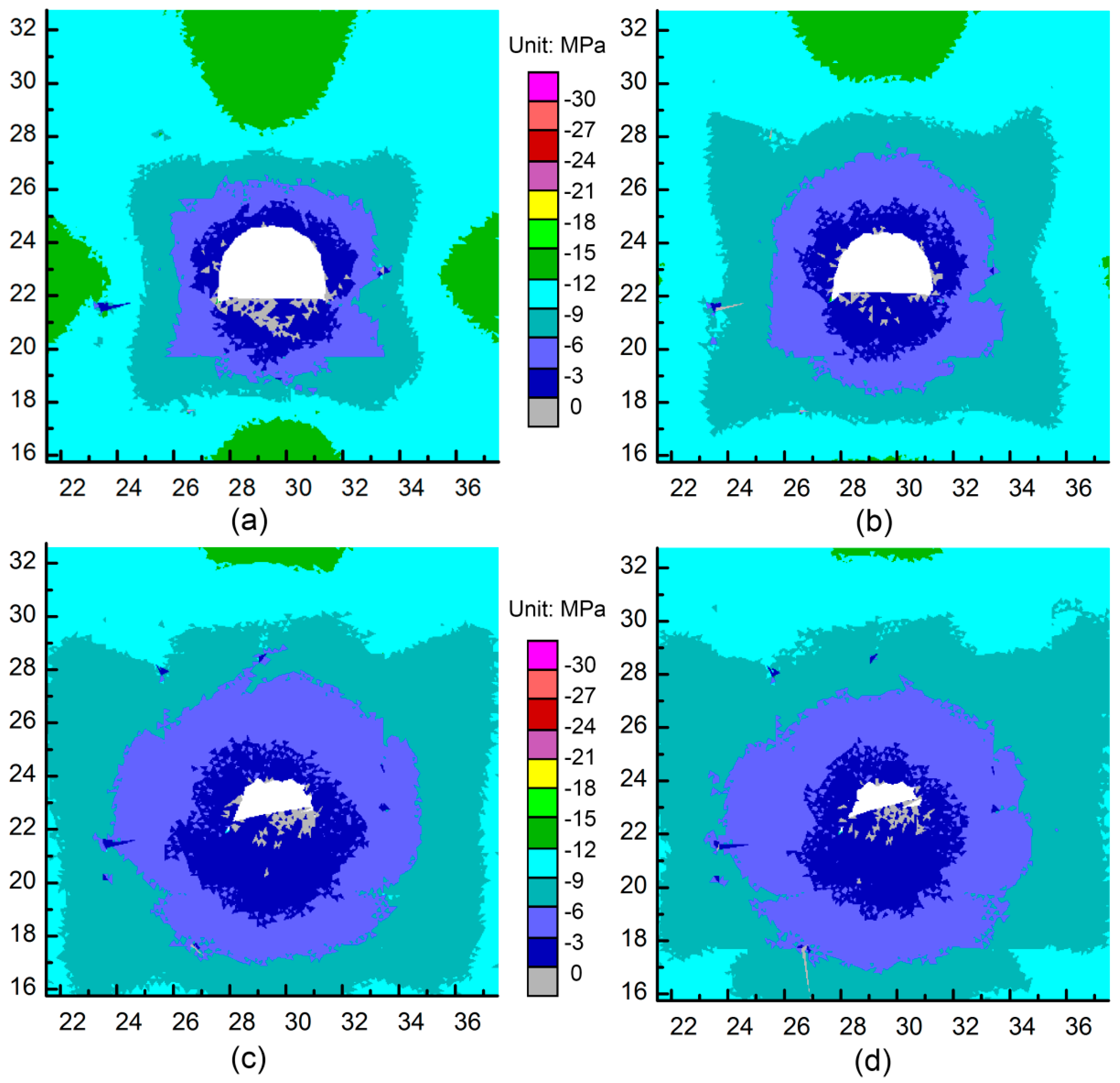 Sustainability 11 03510 g014