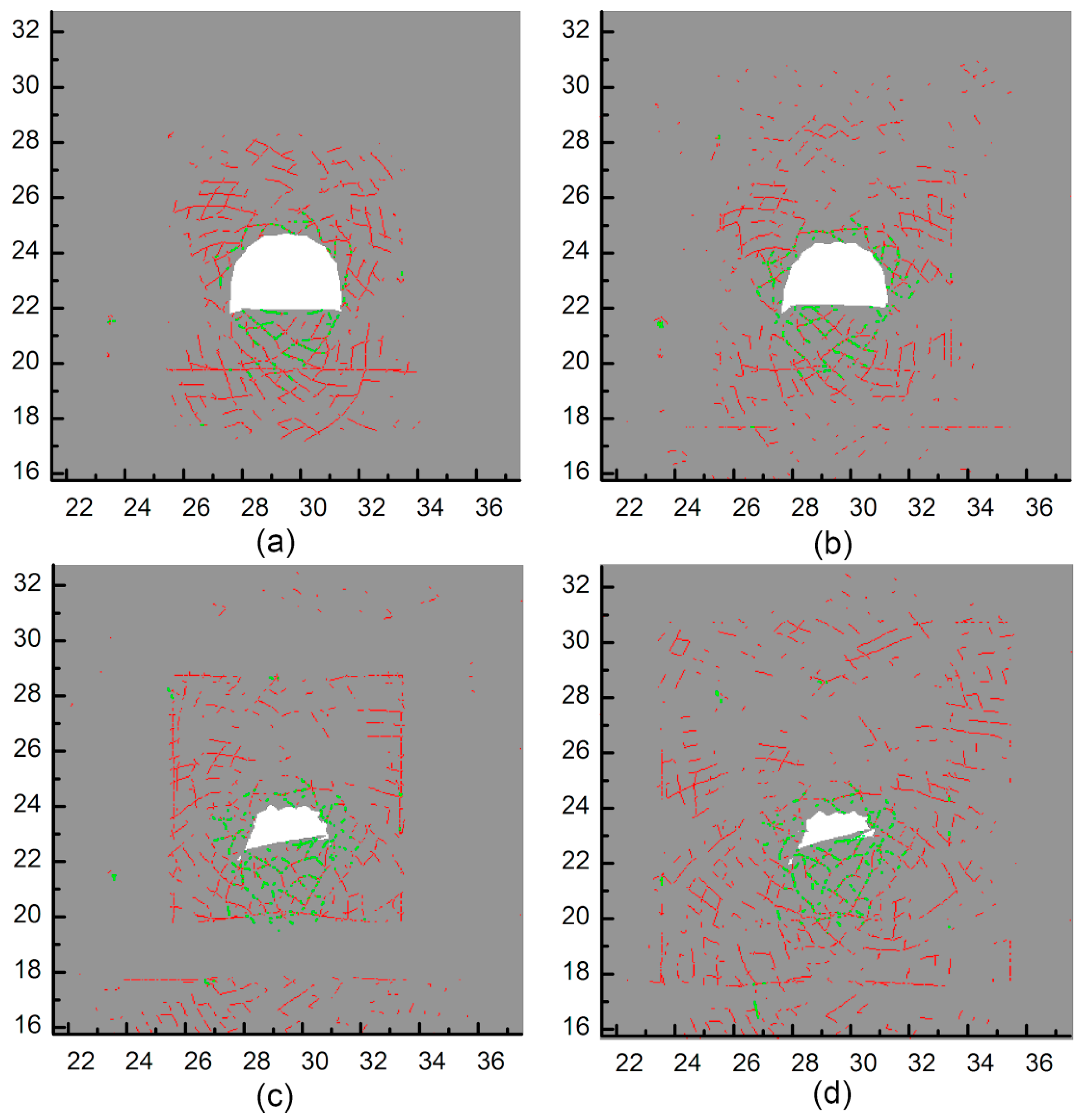 Sustainability 11 03510 g015