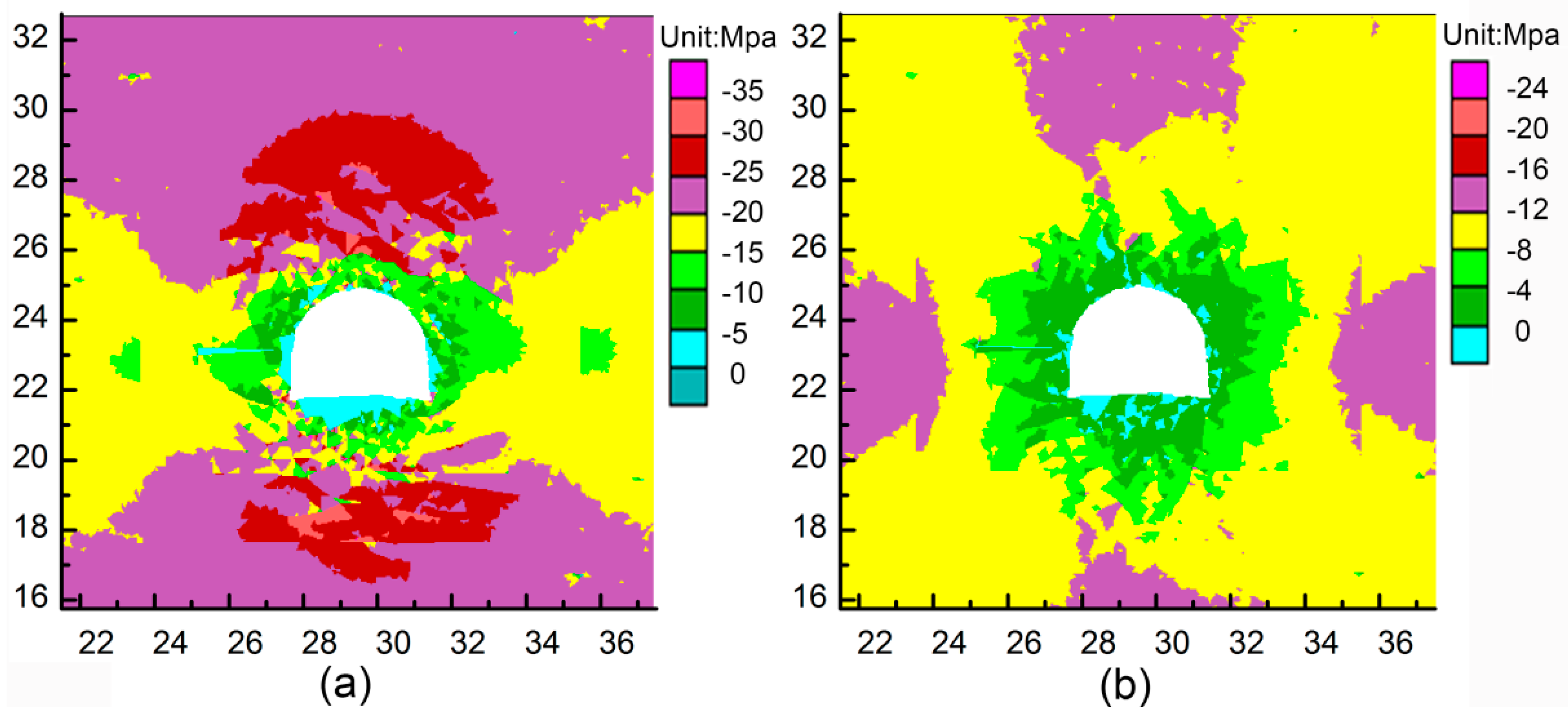 Sustainability 11 03510 g018