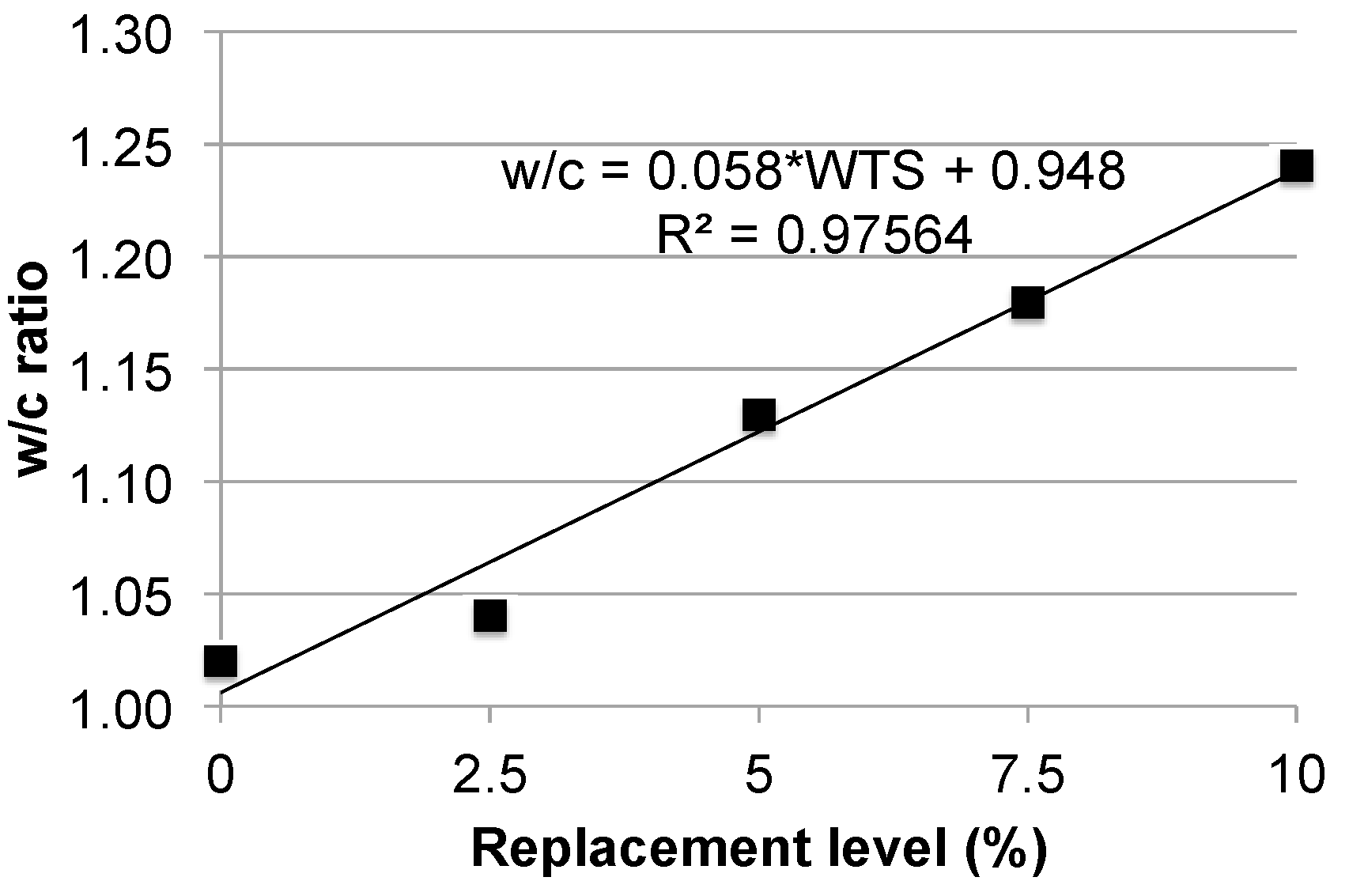Sustainability 11 03576 g008