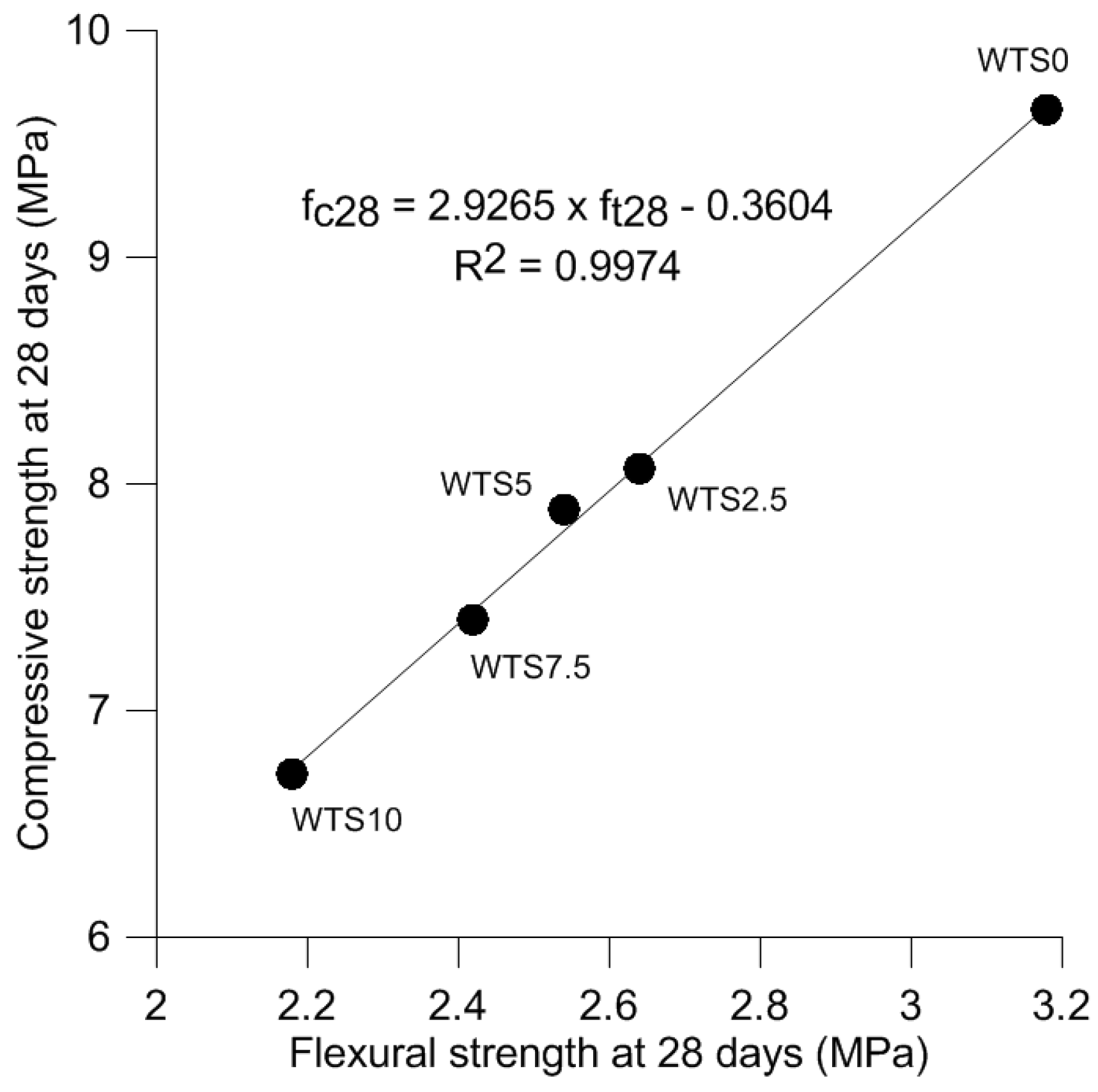 Sustainability 11 03576 g011