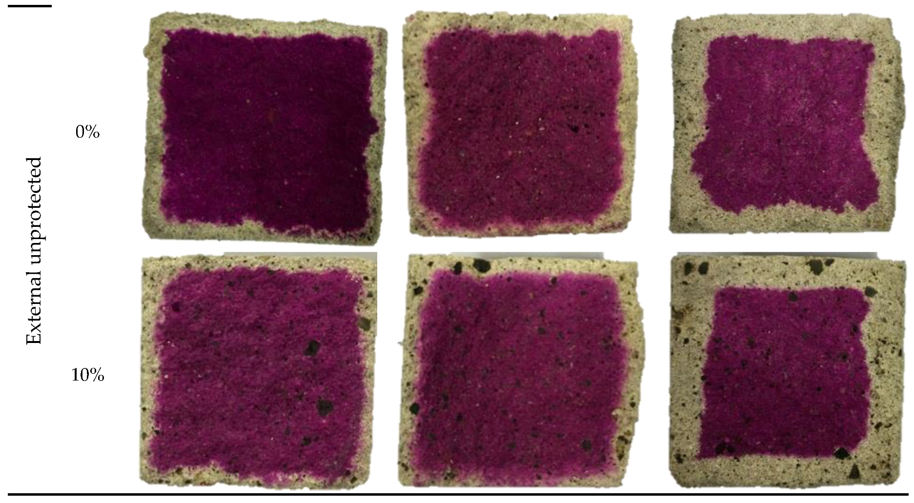 Sustainability 11 03576 g012b