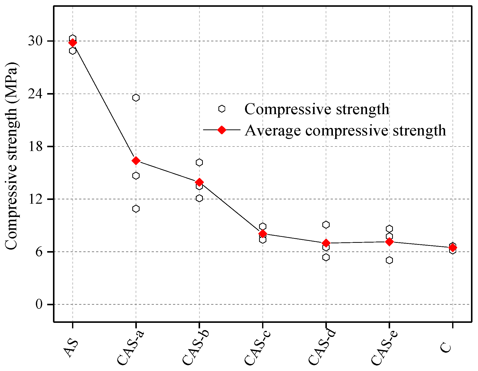 Sustainability 11 03688 g003
