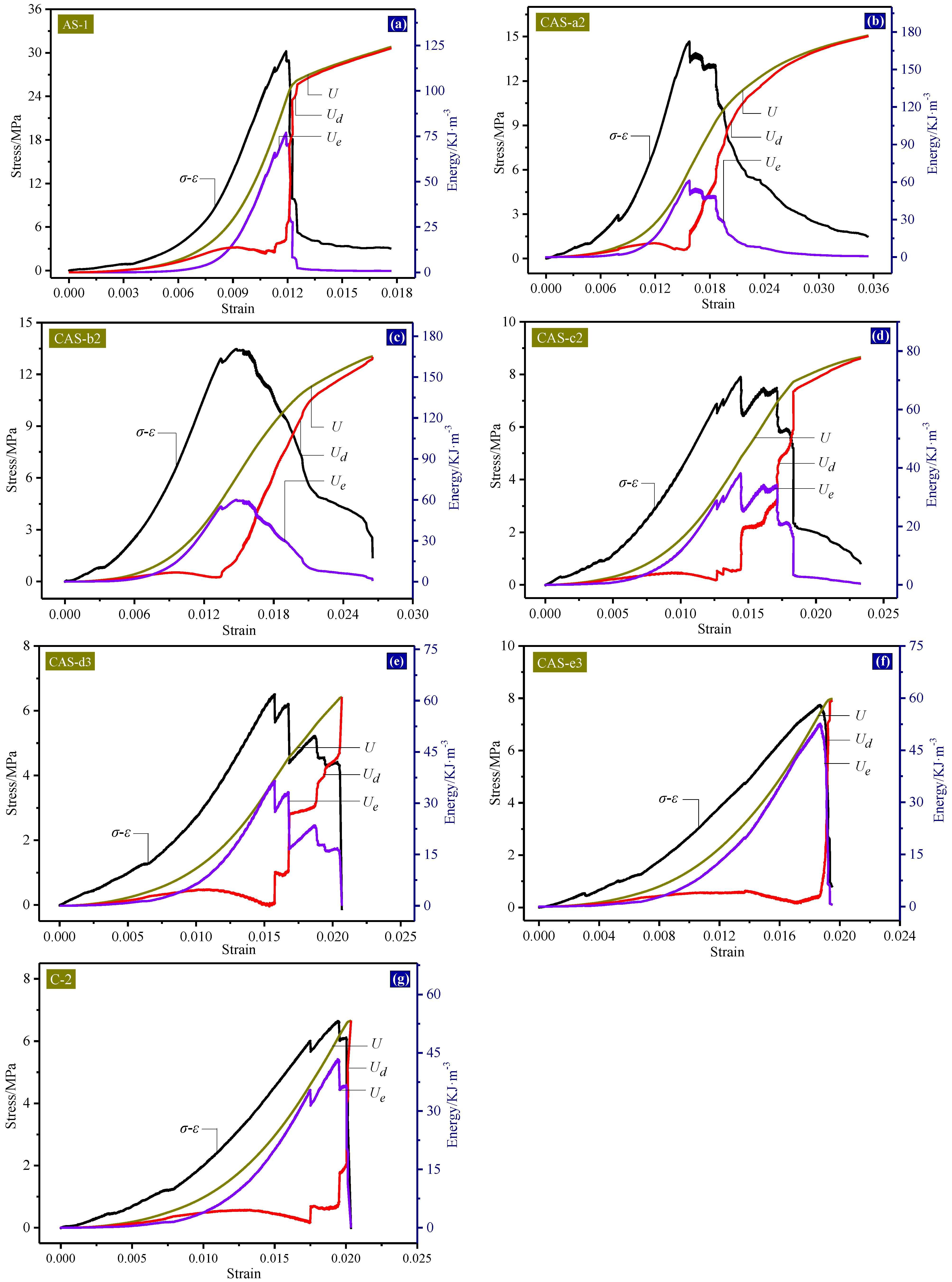 Sustainability 11 03688 g005
