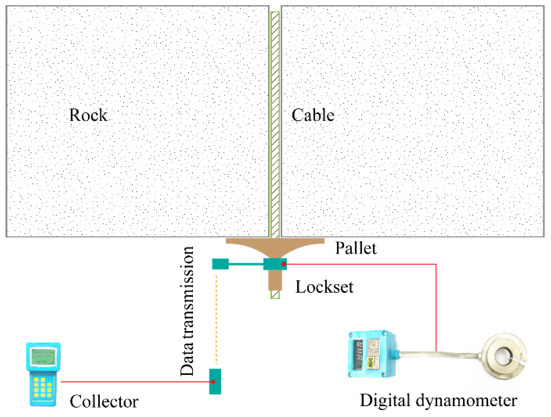 Sustainability 11 03688 g009