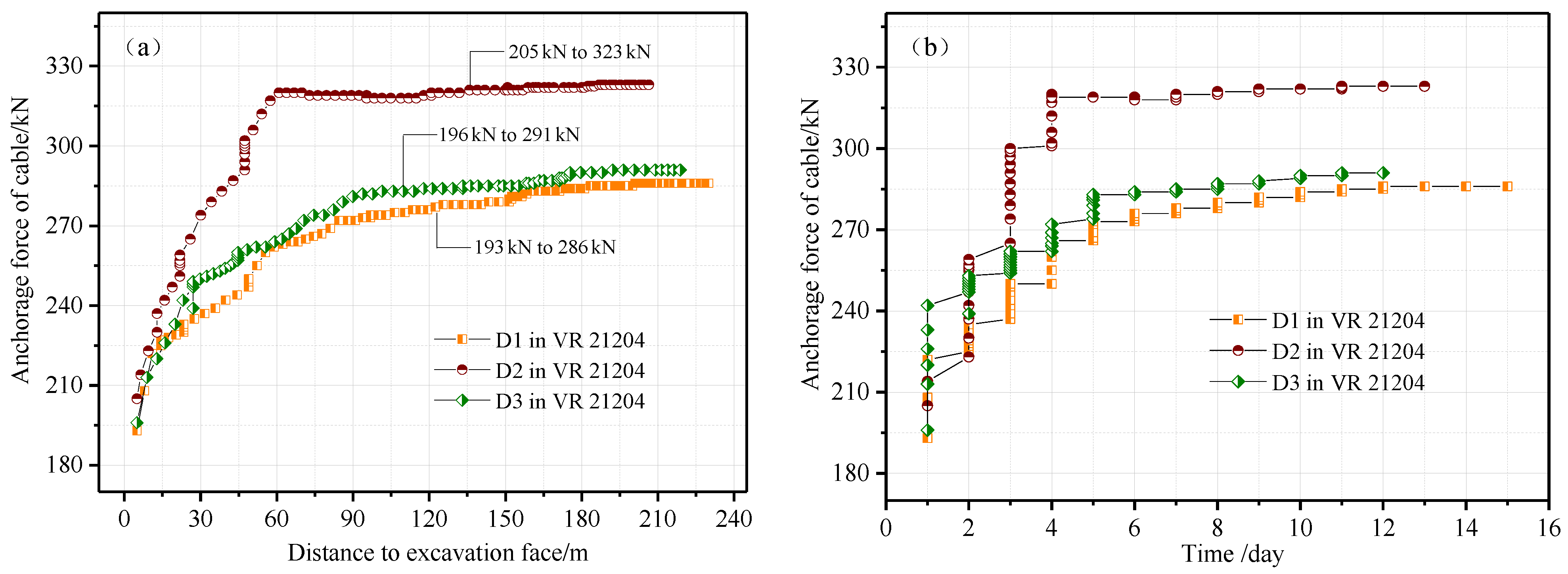 Sustainability 11 03688 g011