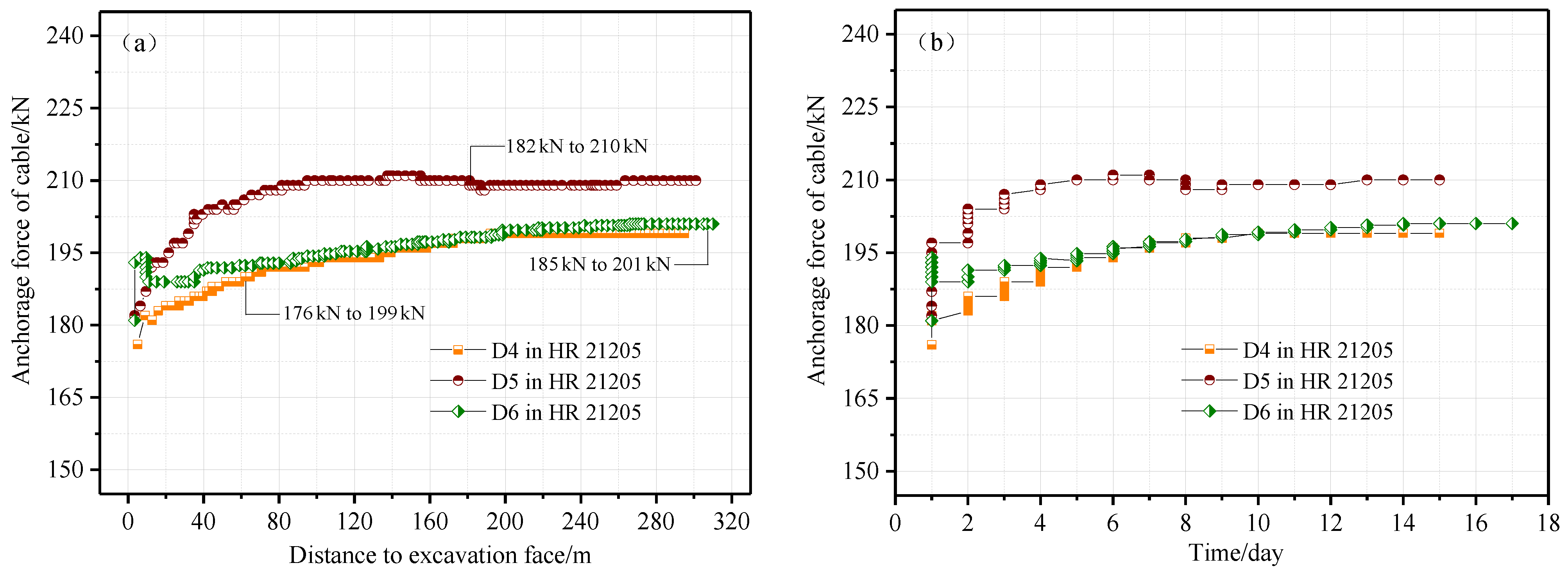 Sustainability 11 03688 g013