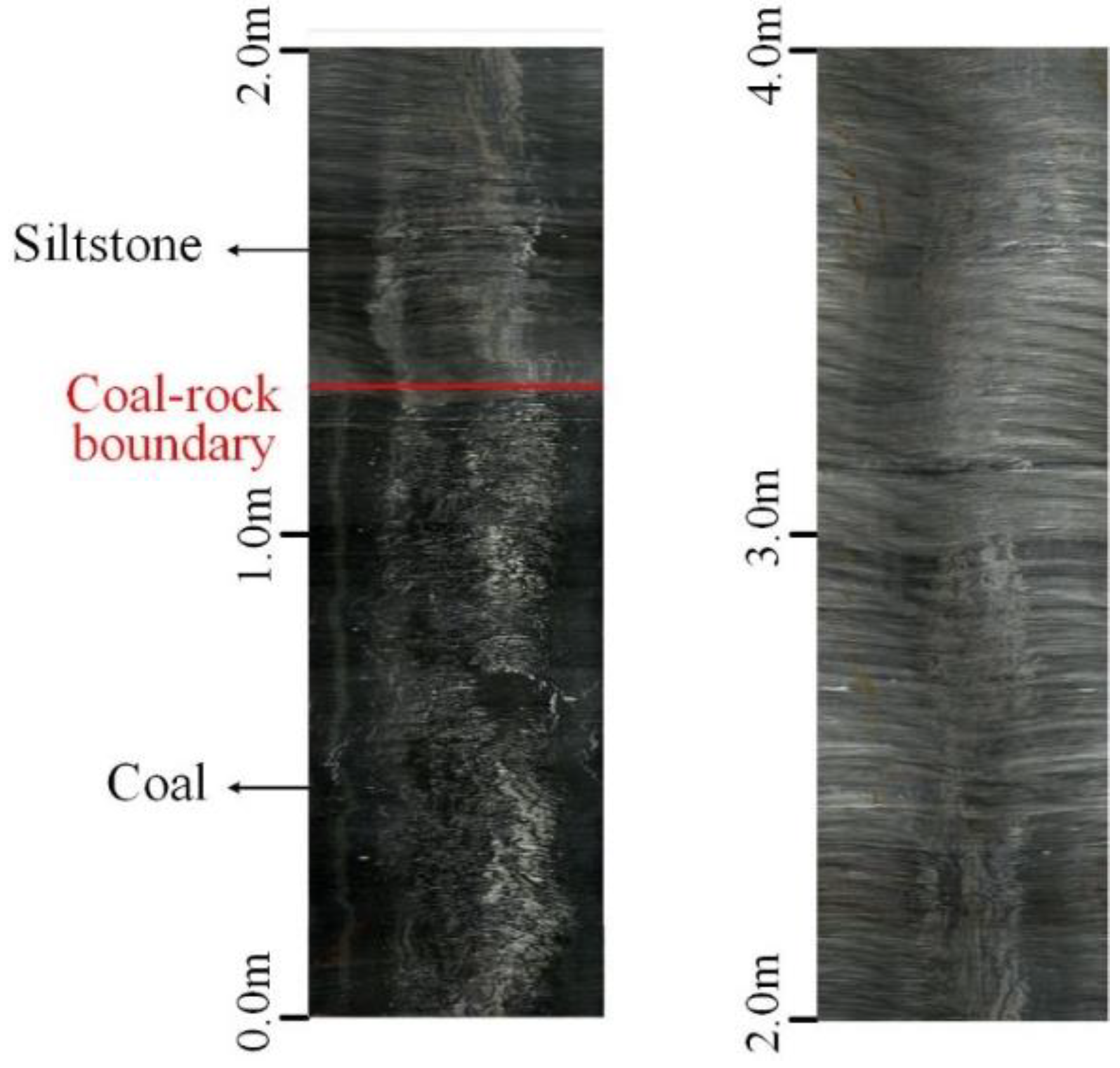 Sustainability 11 03688 g014