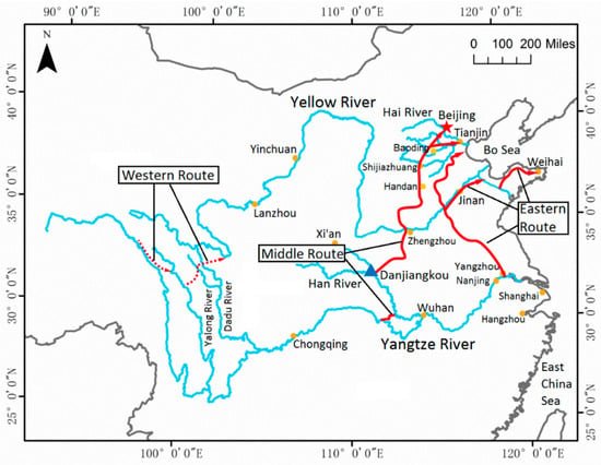 Sustainability | Free Full-Text | China’s South-to-North Water ...