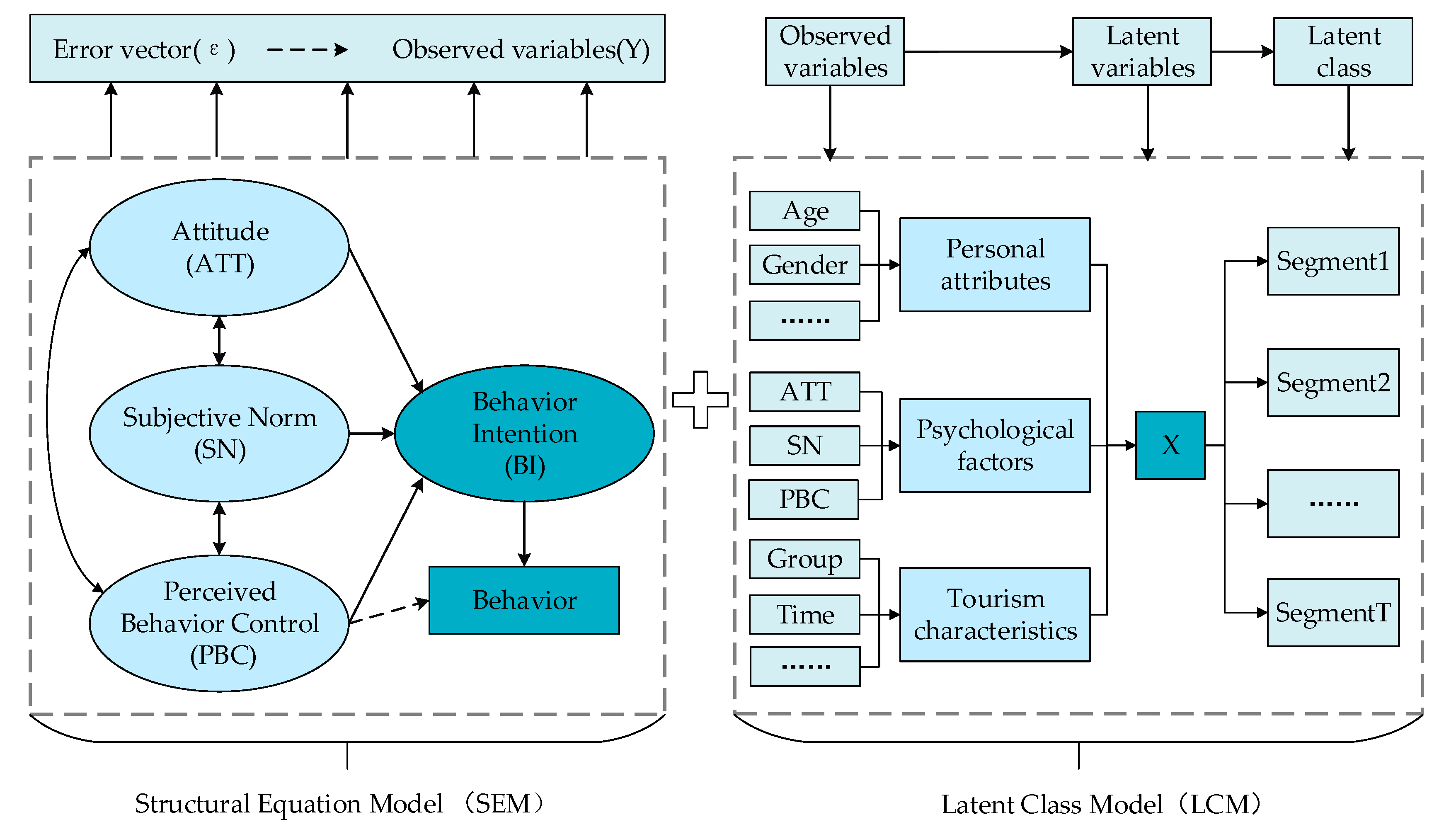 Sustainability 11 03755 g001