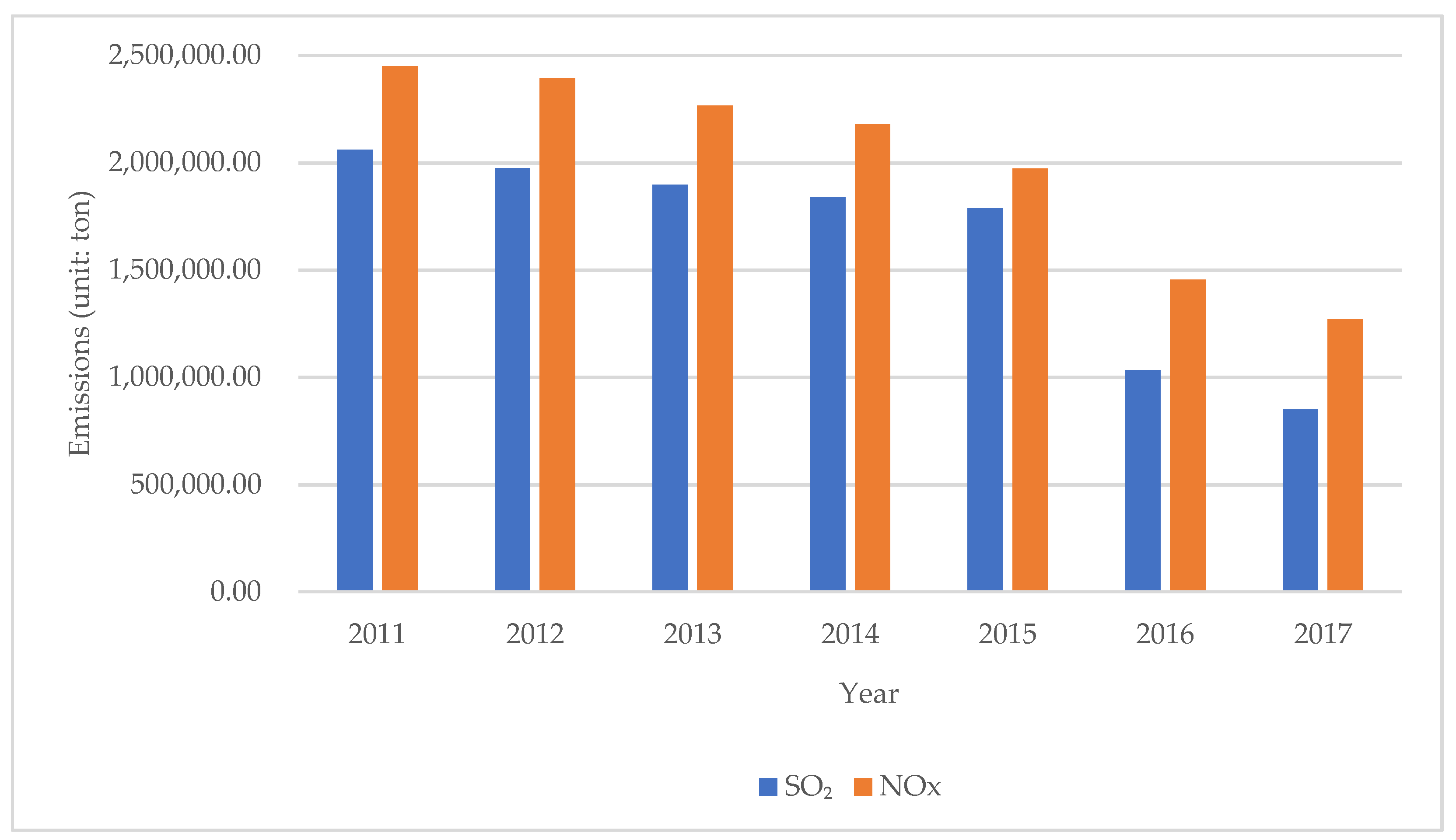 Sustainability 11 03793 g001 Sustainability 11 03793 g001