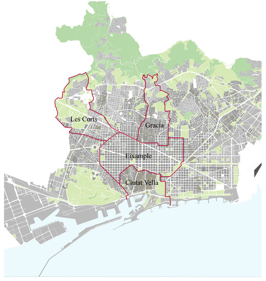 Sustainability | Free Full-Text | An Exploratory Multivariate ...