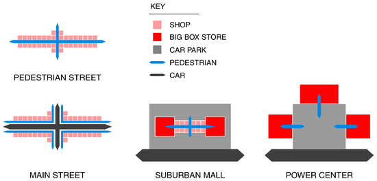 Maximizing your Back-To-School Savings at Sawgrass Mills Mall