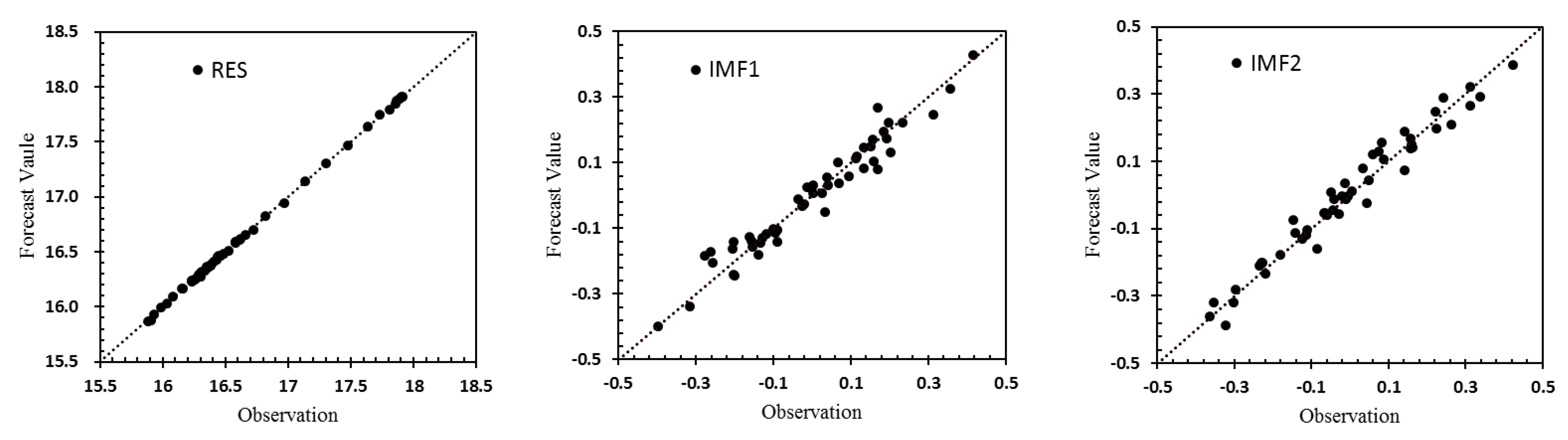 Sustainability 11 04018 g003