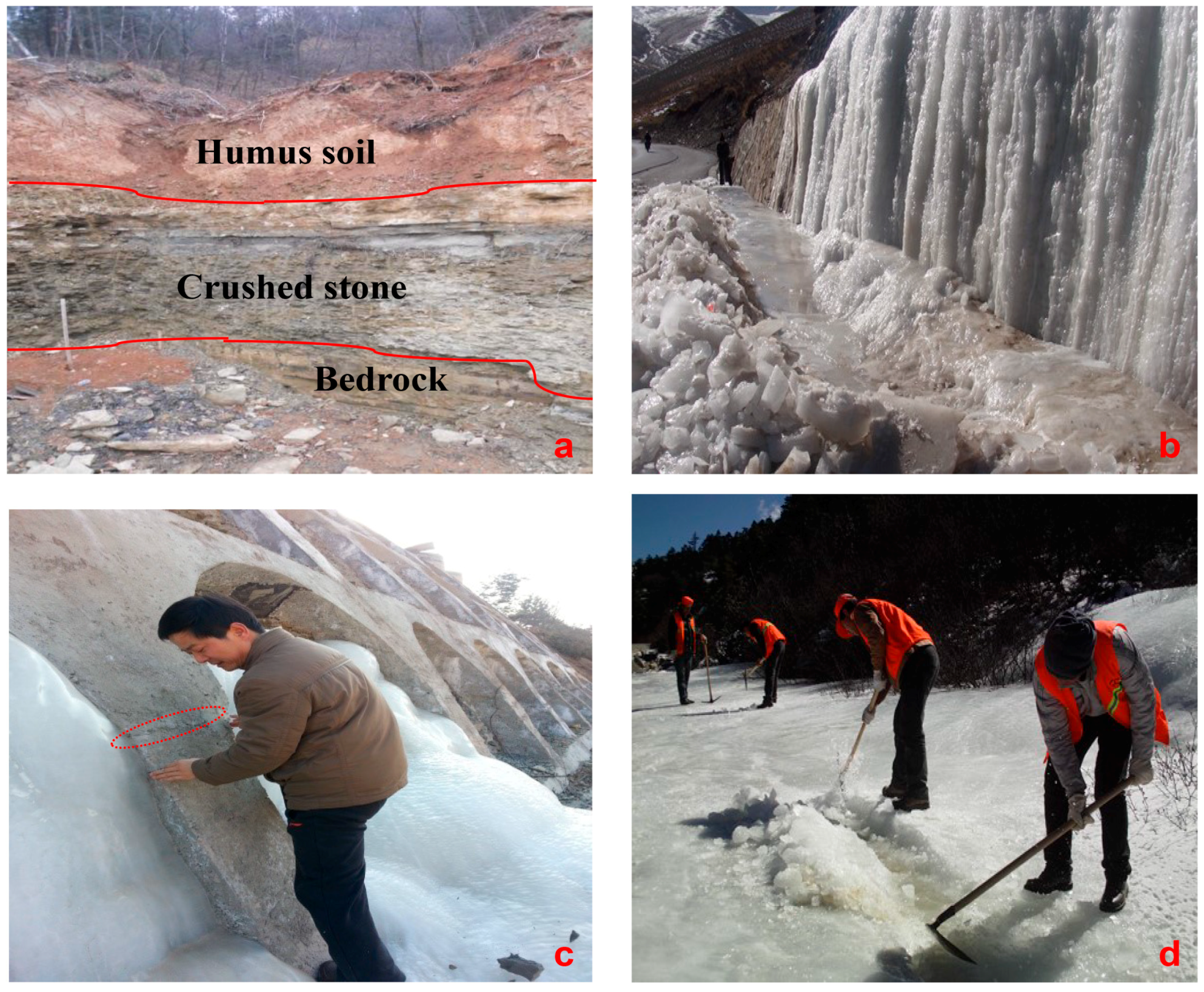 Sustainability 11 04059 g001 Sustainability 11 04059 g001