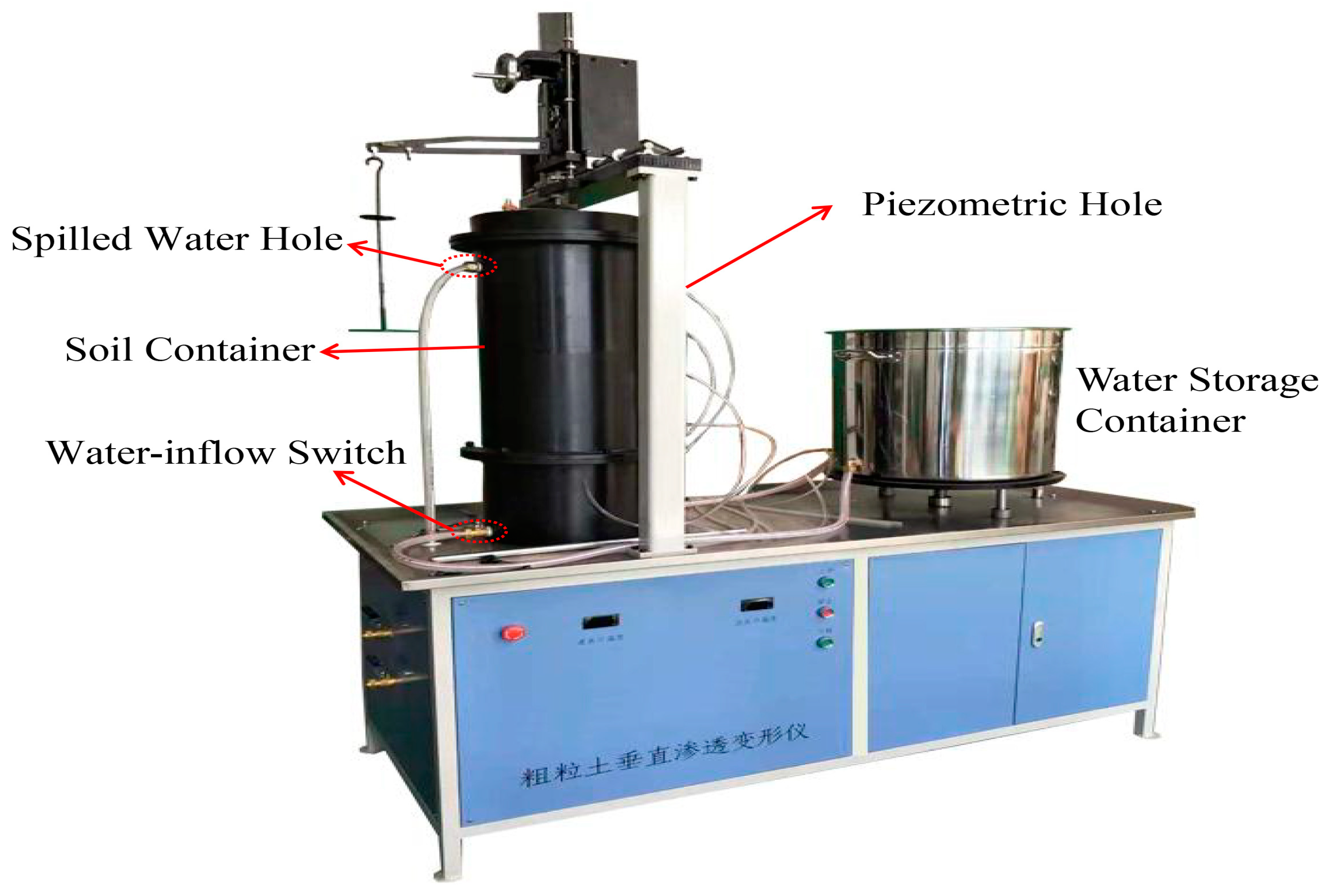 Sustainability 11 04059 g005 Sustainability 11 04059 g005