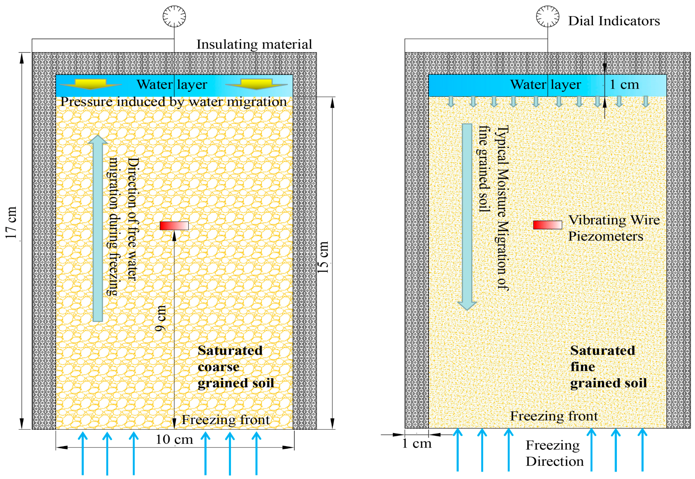 Sustainability 11 04059 g007 Sustainability 11 04059 g007
