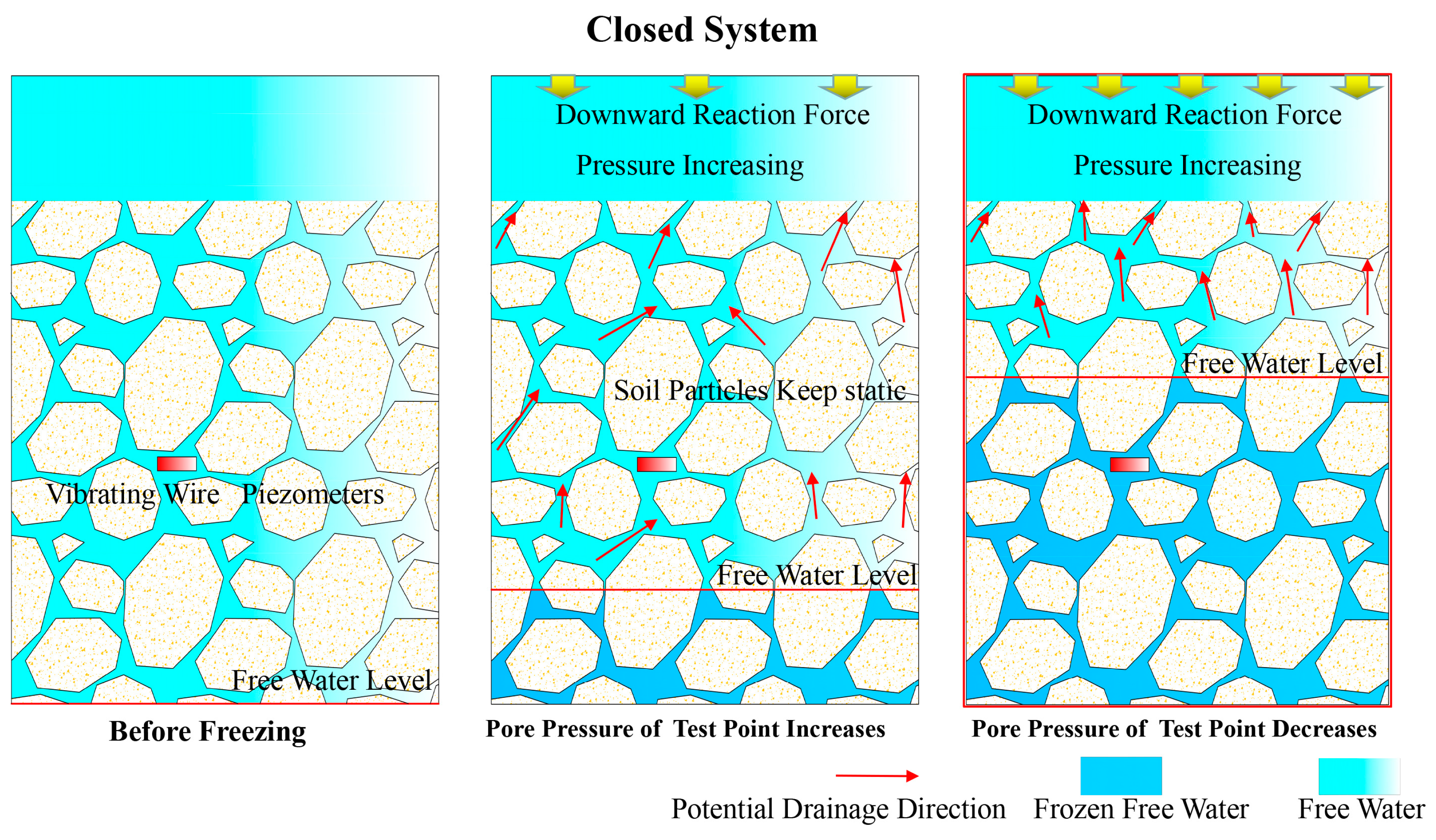 Sustainability 11 04059 g009 Sustainability 11 04059 g009