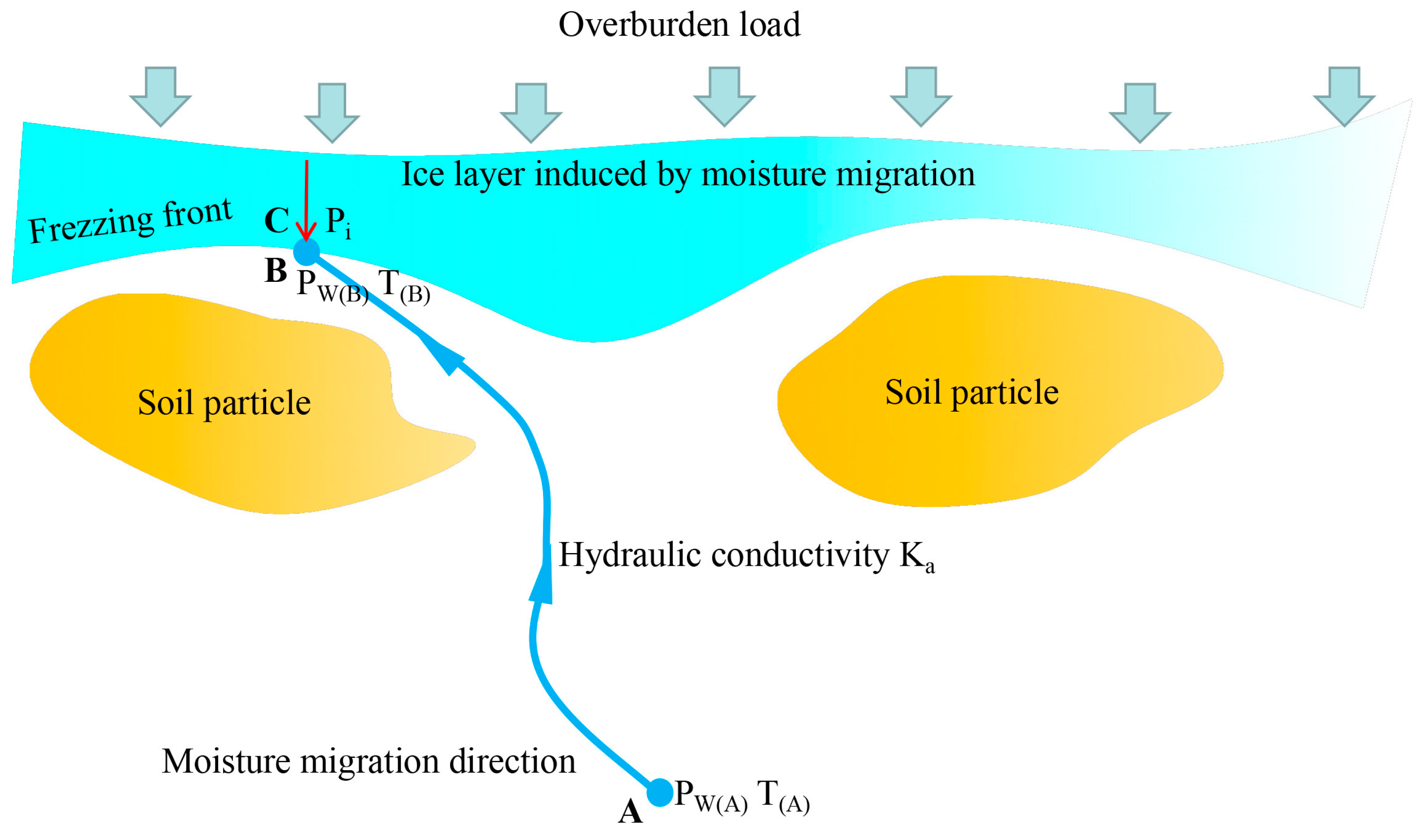 Sustainability 11 04059 g010 Sustainability 11 04059 g010