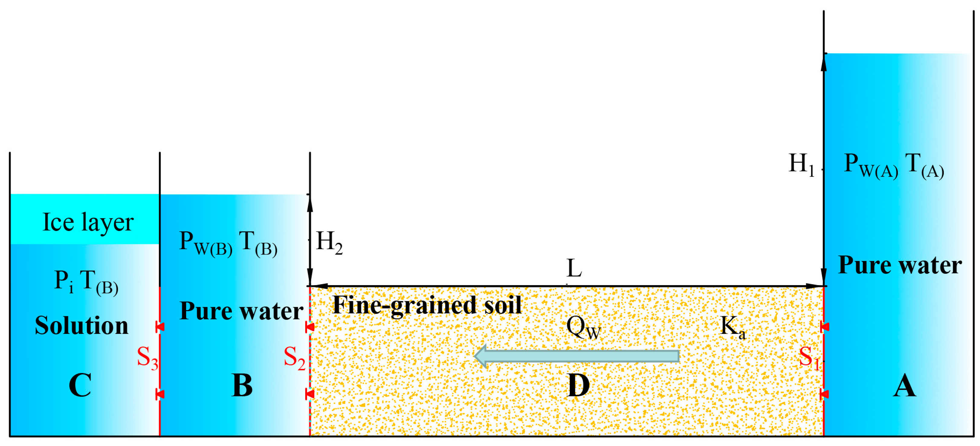 Sustainability 11 04059 g011 Sustainability 11 04059 g011
