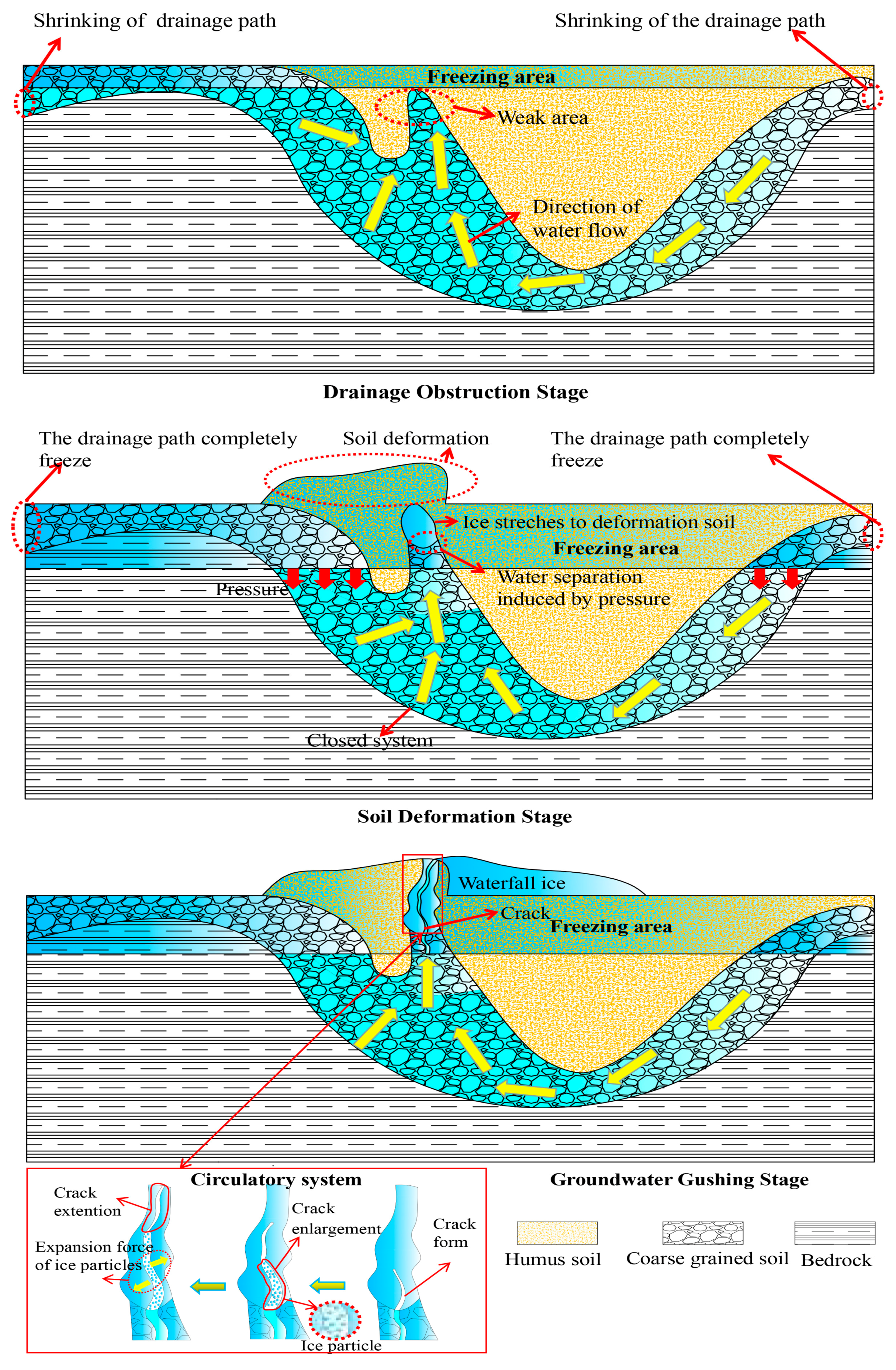 Sustainability 11 04059 g012 Sustainability 11 04059 g012