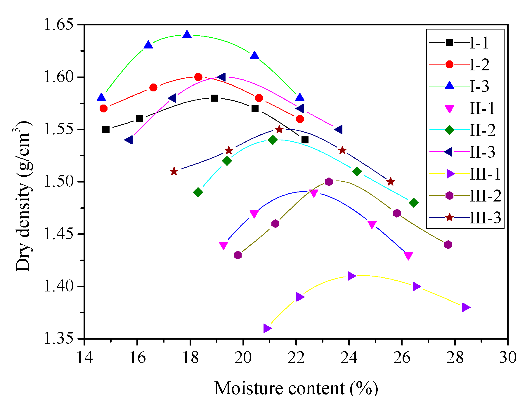 Sustainability 11 04099 g002 Sustainability 11 04099 g002