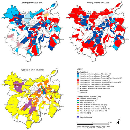 Sustainability | Free Full-Text | Urban Shrinkage and Sustainability:  Assessing the Nexus between Population Density, Urban Structures and Urban  Sustainability | HTML